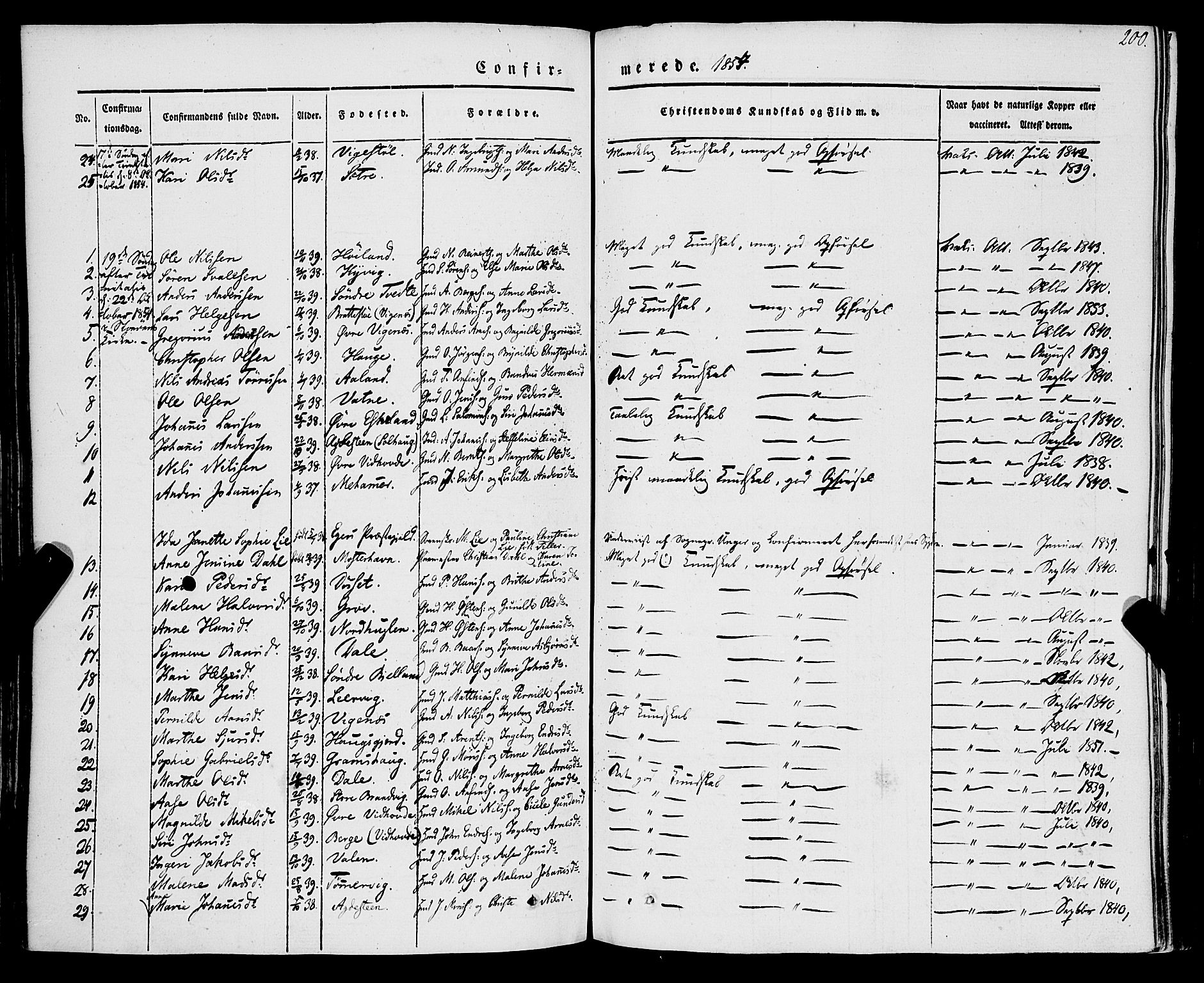 Stord sokneprestembete, AV/SAB-A-78201/H/Haa: Parish register (official) no. A 7, 1841-1861, p. 200