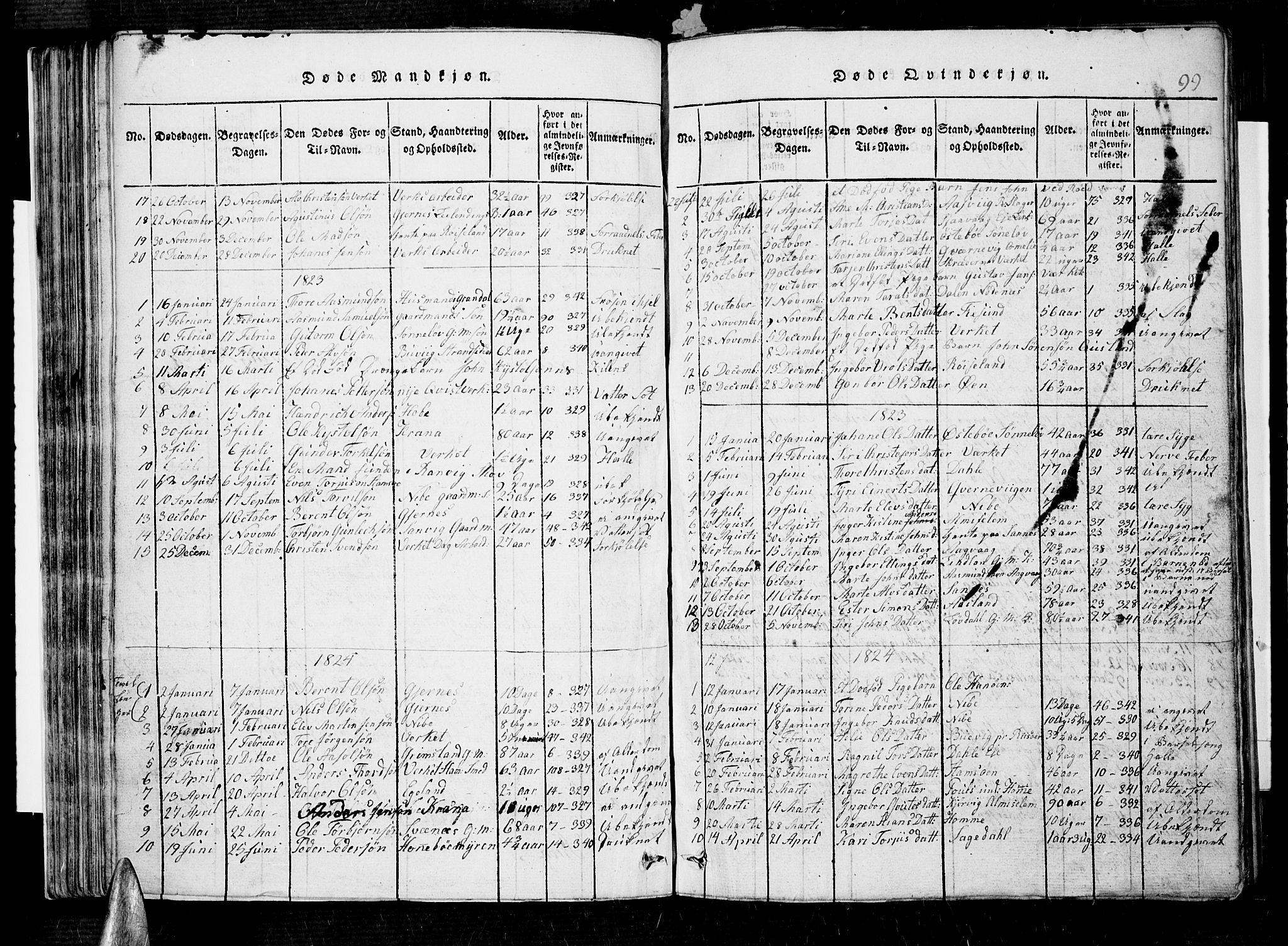 Søndeled sokneprestkontor, SAK/1111-0038/F/Fb/L0002: Parish register (copy) no. B 2, 1816-1839, p. 99