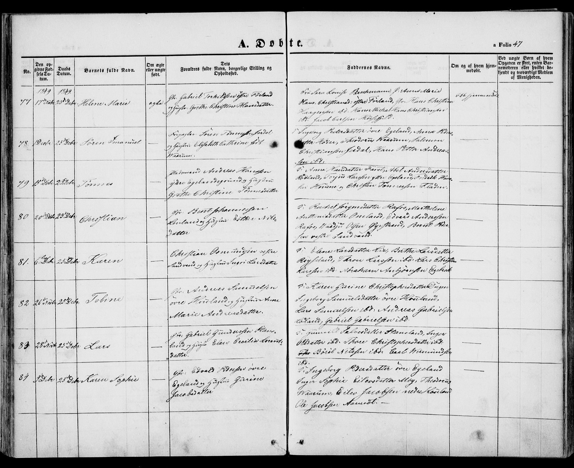 Kvinesdal sokneprestkontor, AV/SAK-1111-0026/F/Fa/Fab/L0005: Parish register (official) no. A 5, 1844-1857, p. 47