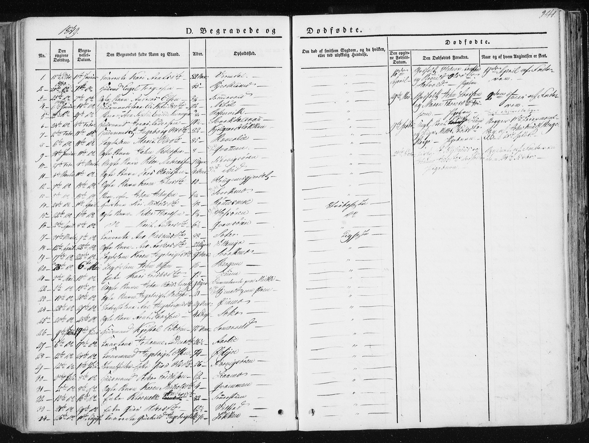 Ministerialprotokoller, klokkerbøker og fødselsregistre - Sør-Trøndelag, SAT/A-1456/668/L0805: Parish register (official) no. 668A05, 1840-1853, p. 241
