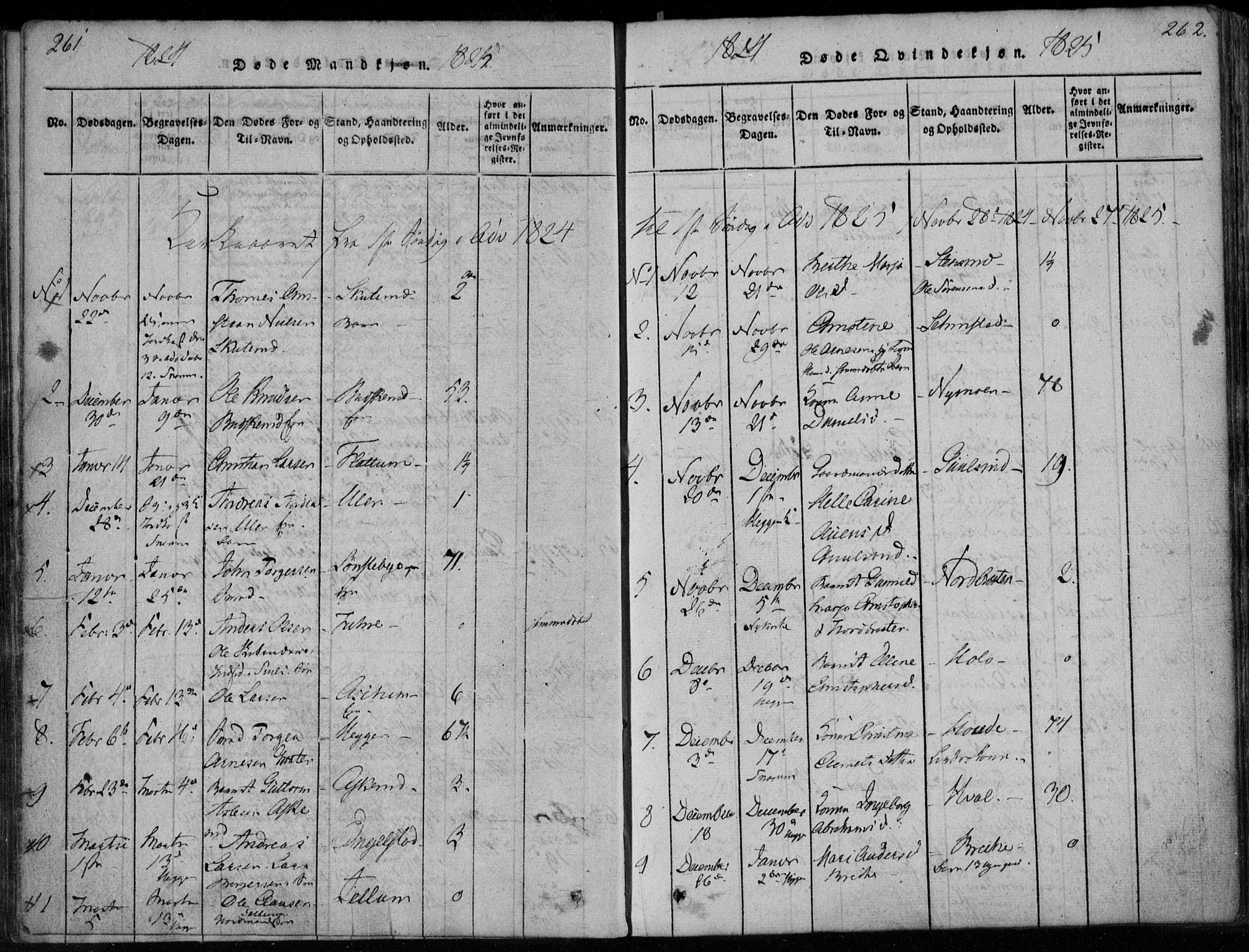 Modum kirkebøker, AV/SAKO-A-234/F/Fa/L0005: Parish register (official) no. 5, 1824-1841, p. 261-262