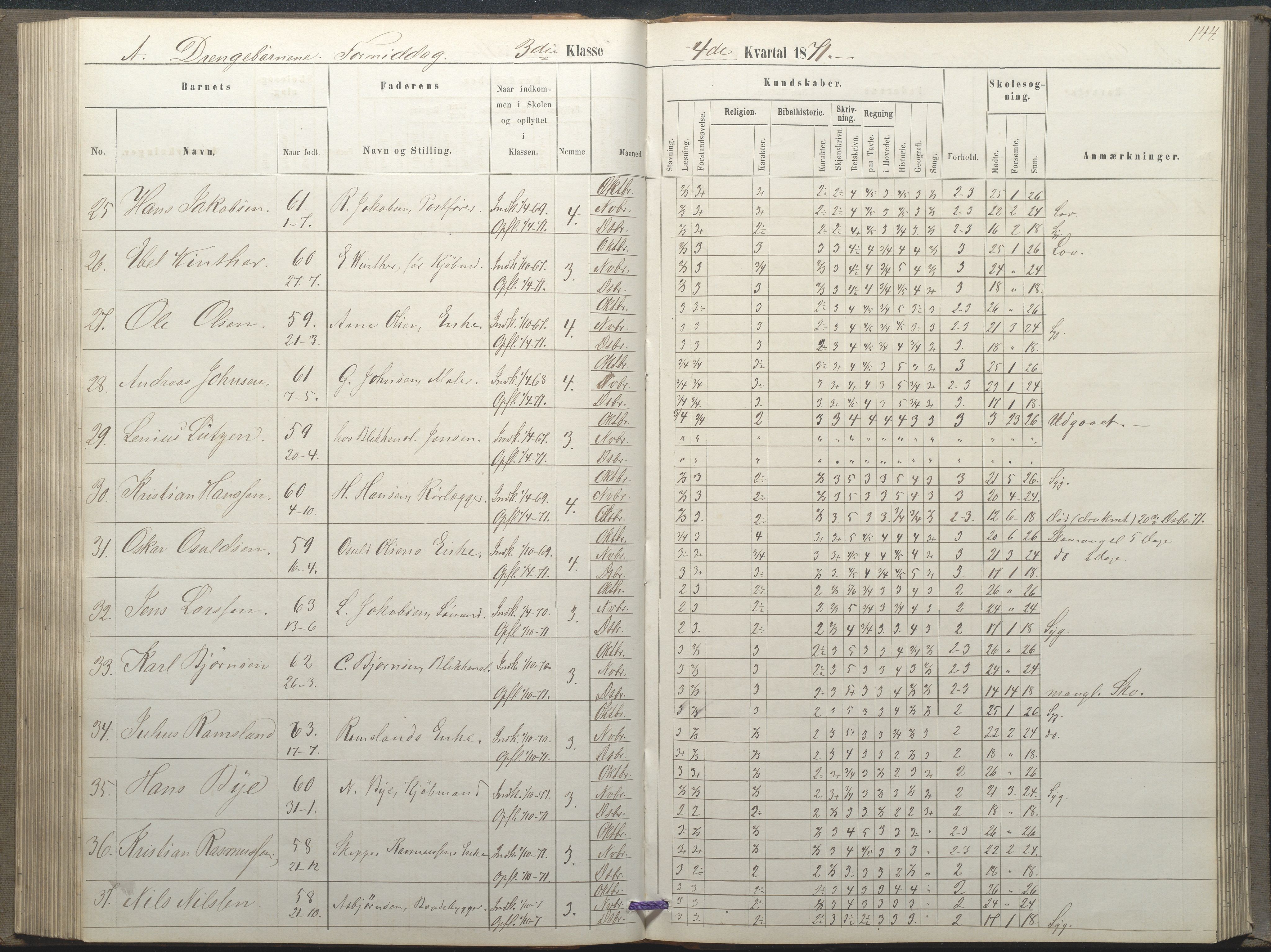 Arendal kommune, Katalog I, AAKS/KA0906-PK-I/07/L0035: Protokoll for øverste klasse (fra 1/10 1867 - 1875 benyttet for 3. klasse), 1865-1867, p. 144