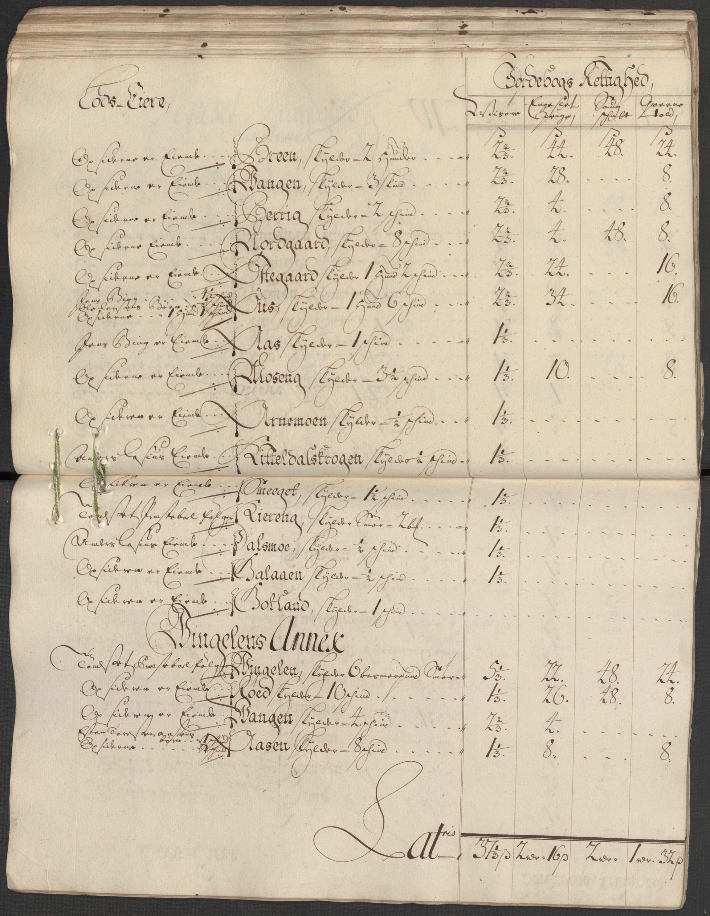 Rentekammeret inntil 1814, Reviderte regnskaper, Fogderegnskap, AV/RA-EA-4092/R13/L0857: Fogderegnskap Solør, Odal og Østerdal, 1718, p. 96