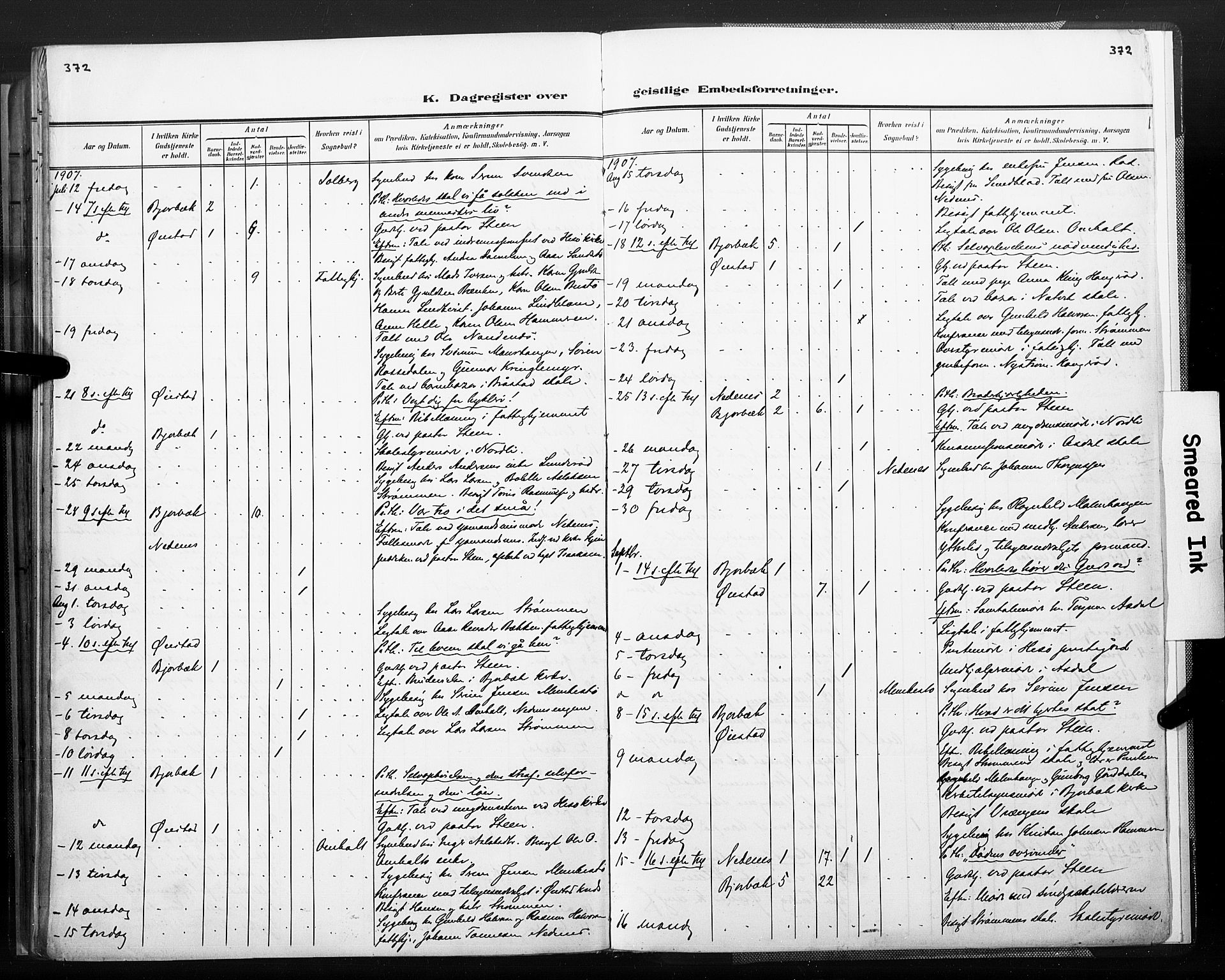 Øyestad sokneprestkontor, AV/SAK-1111-0049/F/Fa/L0018: Parish register (official) no. A 18, 1897-1907, p. 372