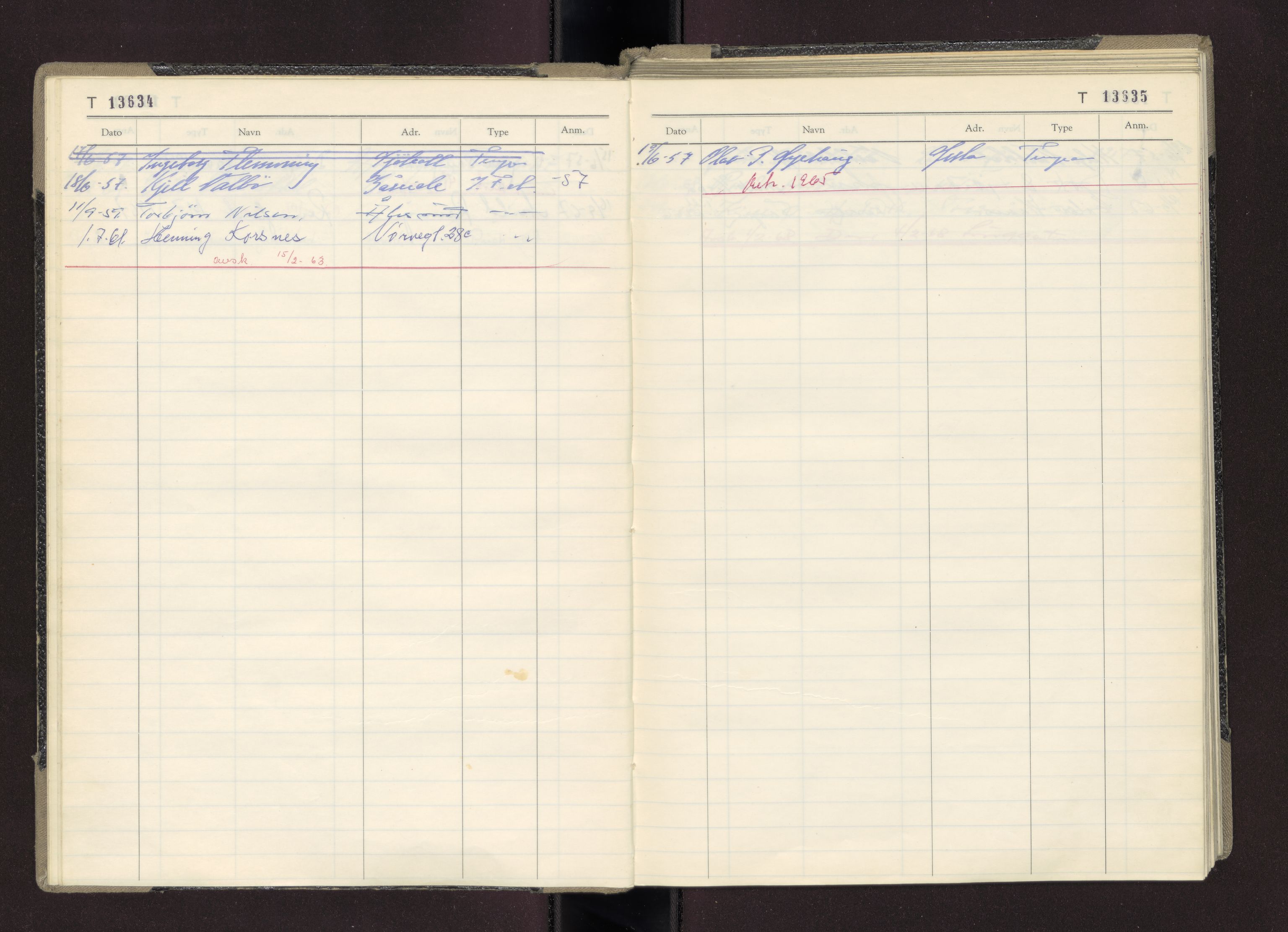 Møre og Romsdal vegkontor - Ålesund trafikkstasjon, AV/SAT-A-4099/F/Fc/L0011: Bilregister; T 13601 - T 13999, 1955-1970