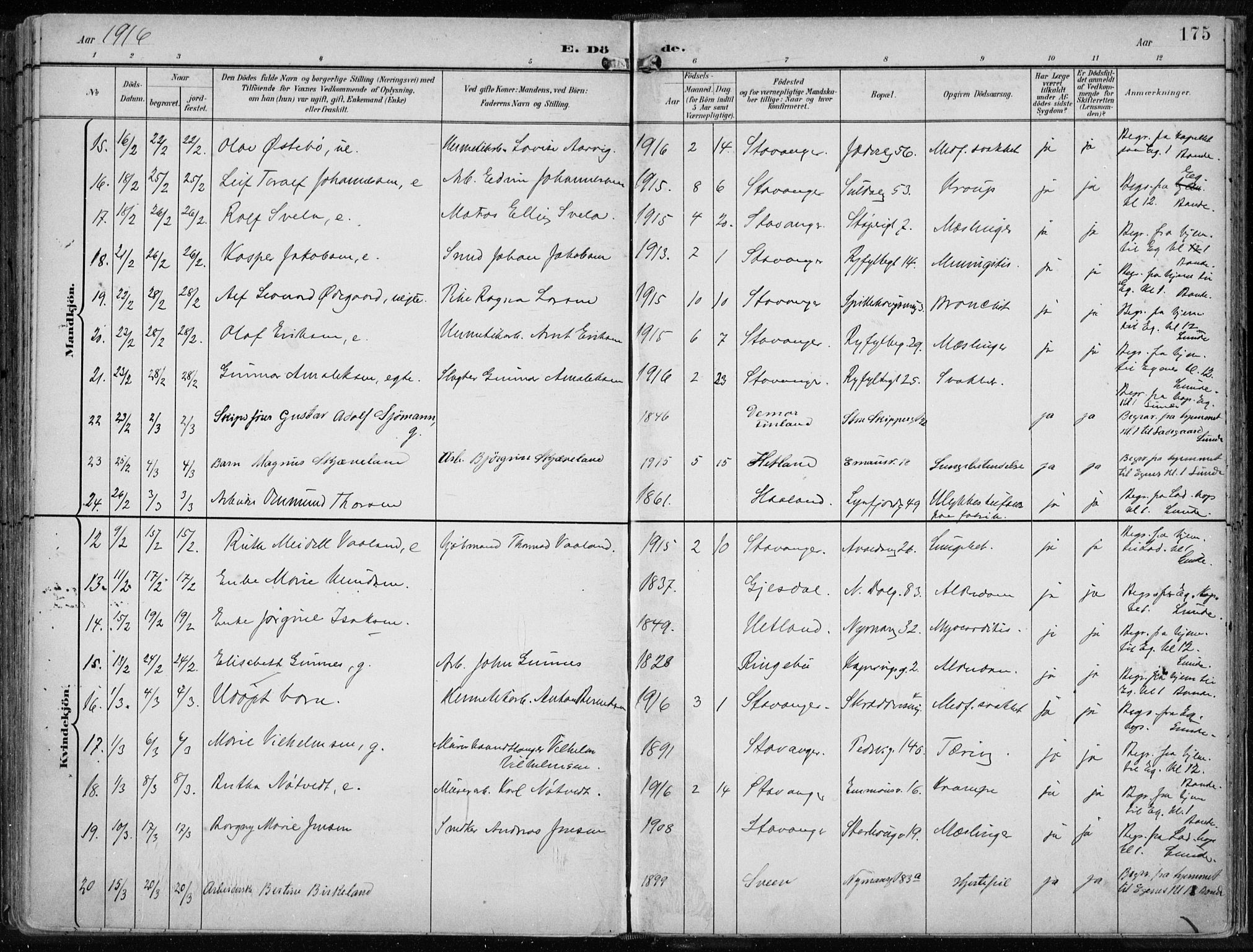 St. Johannes sokneprestkontor, AV/SAST-A-101814/001/30/30BA/L0005: Parish register (official) no. A 5, 1898-1919, p. 175