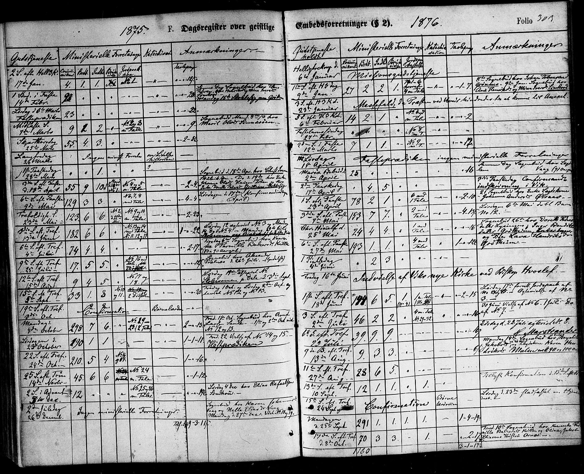 Ministerialprotokoller, klokkerbøker og fødselsregistre - Nordland, AV/SAT-A-1459/812/L0177: Parish register (official) no. 812A06, 1875-1885, p. 303