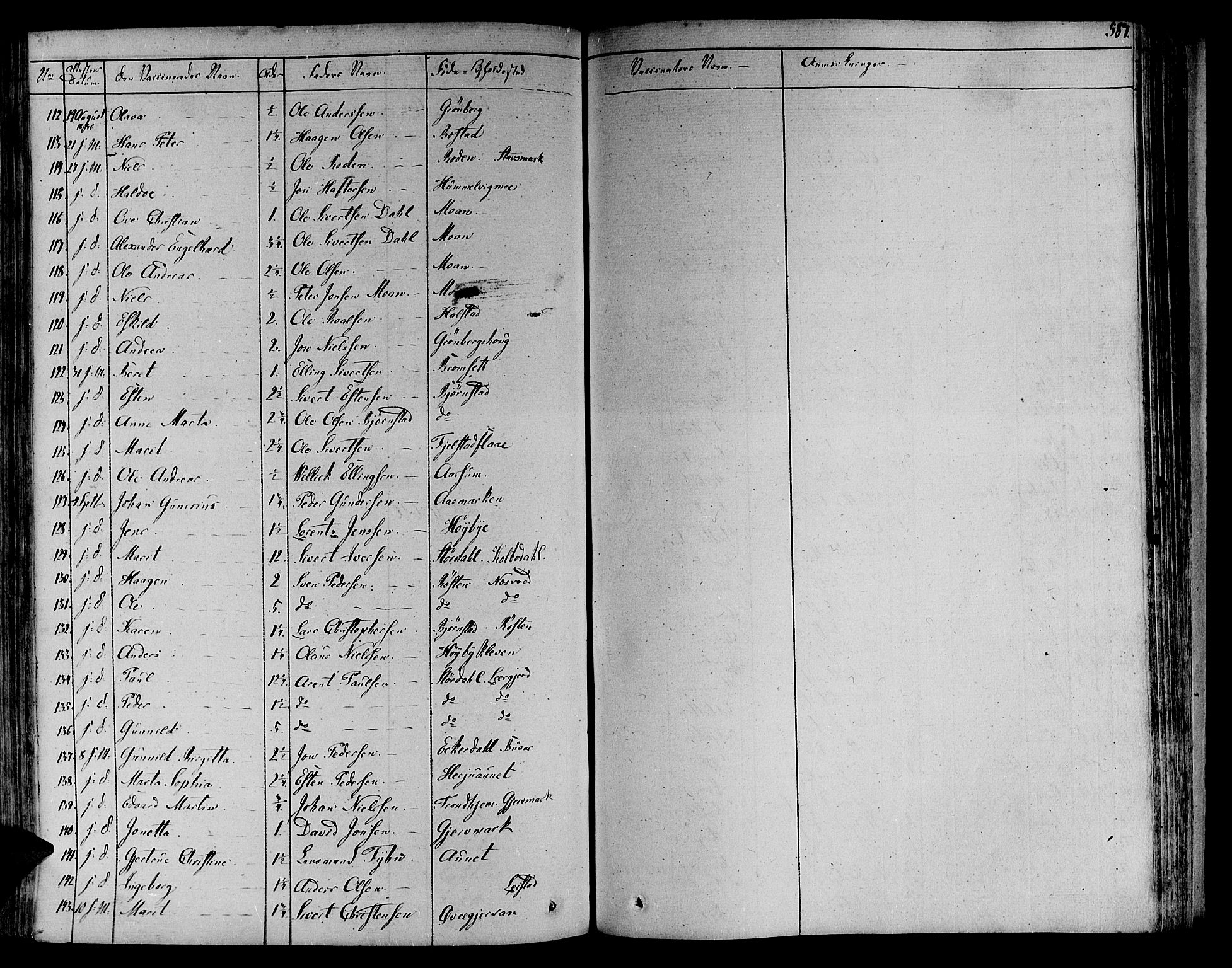 Ministerialprotokoller, klokkerbøker og fødselsregistre - Sør-Trøndelag, AV/SAT-A-1456/606/L0286: Parish register (official) no. 606A04 /1, 1823-1840, p. 587