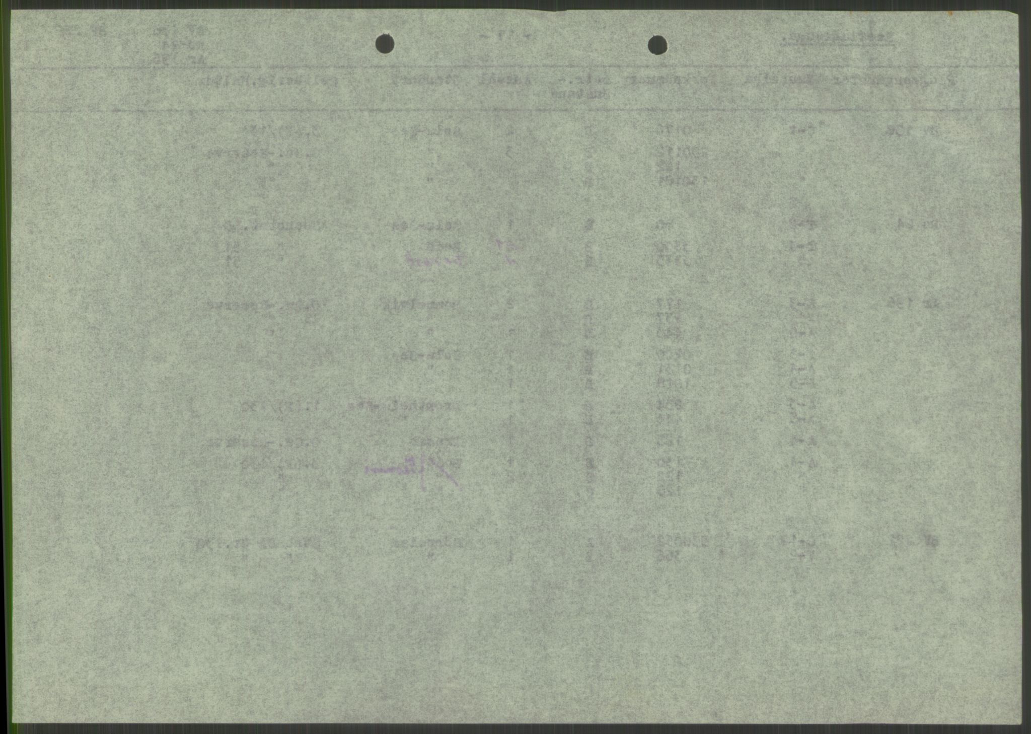 Deutscher Oberbefehlshaber Norwegen (DOBN), AV/RA-RAFA-2197/D/Di/L0066: AOK 20/WBN-DOBN Luftwaffe/Komm G. d.Dt.Lw. in Norwegen, 1945, p. 70