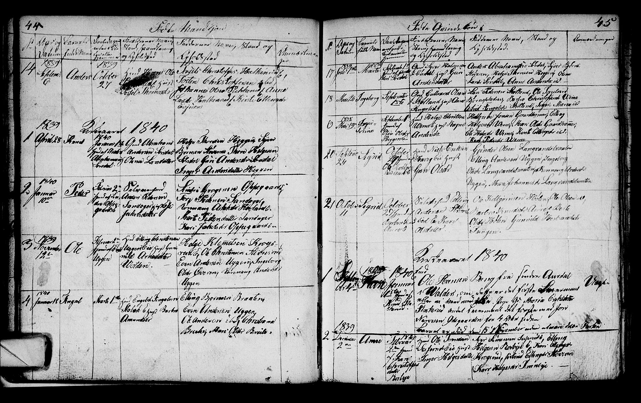 Lunder kirkebøker, AV/SAKO-A-629/G/Ga/L0001: Parish register (copy) no. I 1, 1832-1849, p. 44-45