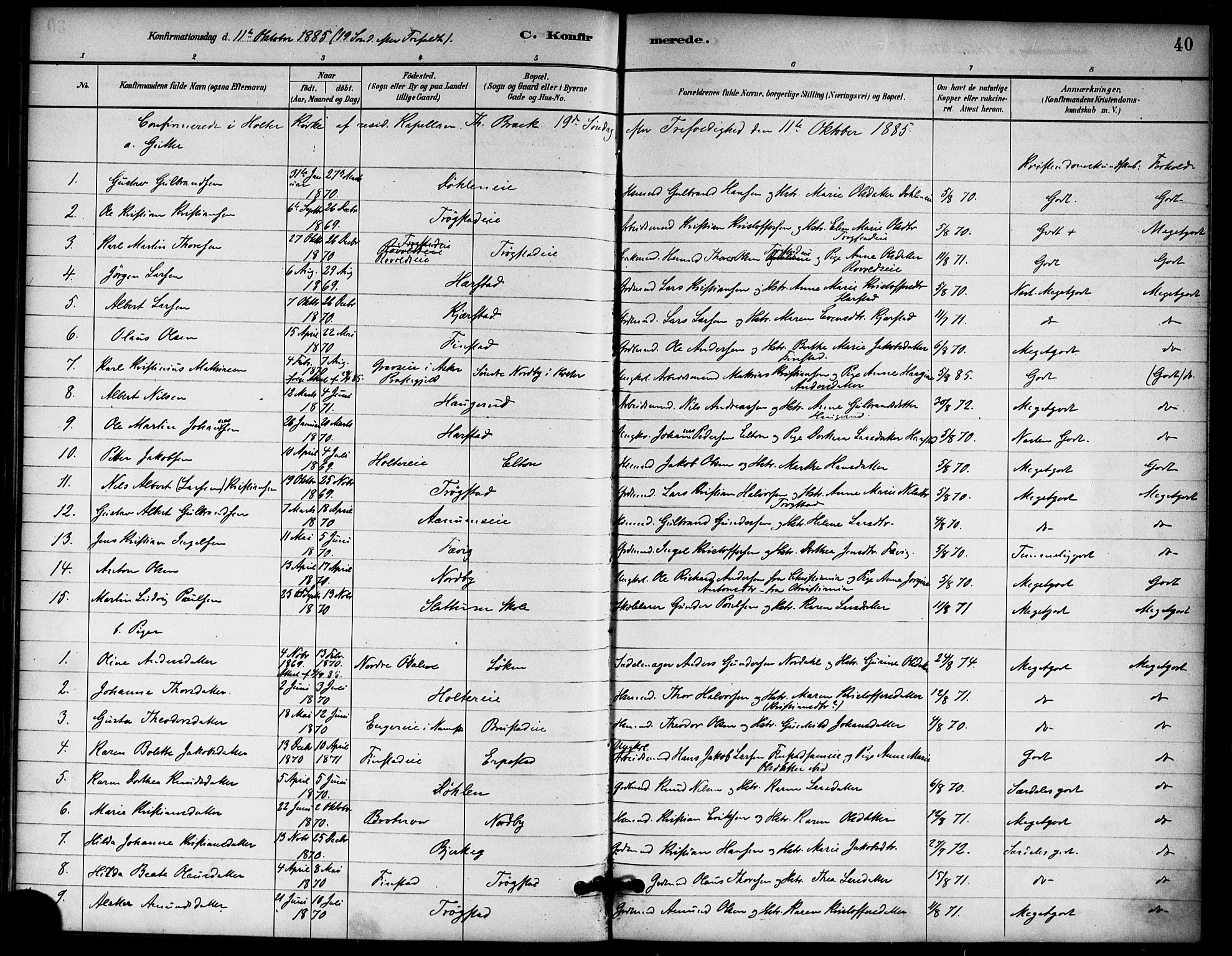 Nannestad prestekontor Kirkebøker, SAO/A-10414a/F/Fb/L0001: Parish register (official) no. II 1, 1881-1890, p. 40