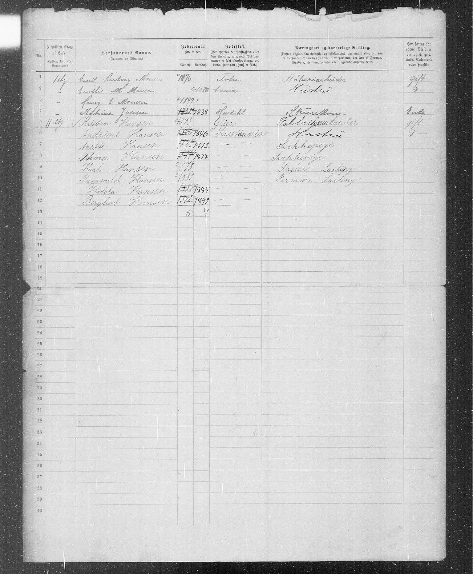 OBA, Municipal Census 1899 for Kristiania, 1899, p. 888