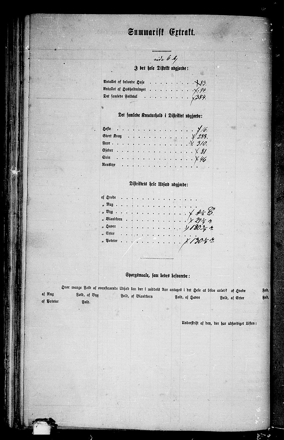 RA, 1865 census for Borgund, 1865, p. 115