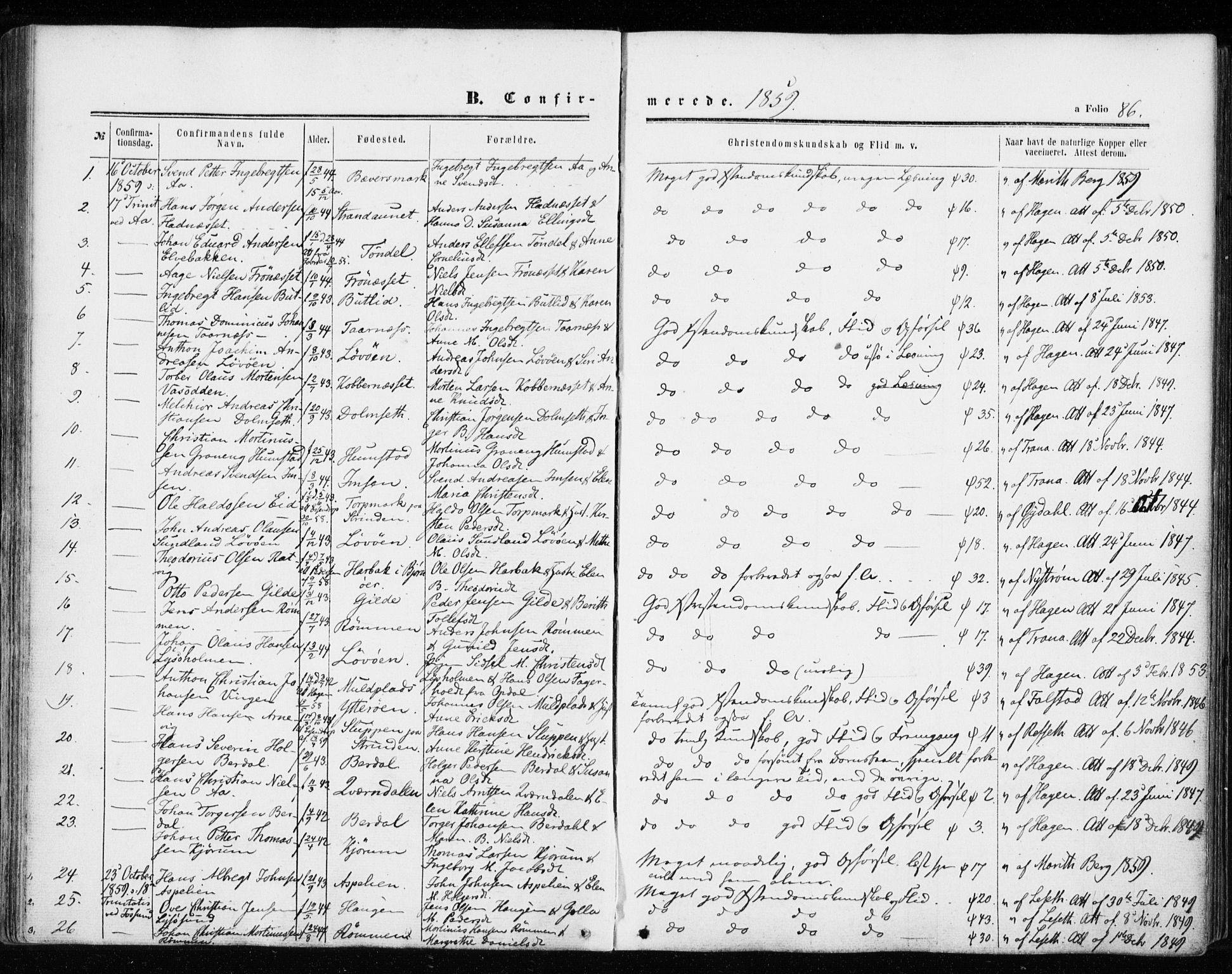 Ministerialprotokoller, klokkerbøker og fødselsregistre - Sør-Trøndelag, SAT/A-1456/655/L0678: Parish register (official) no. 655A07, 1861-1873, p. 86