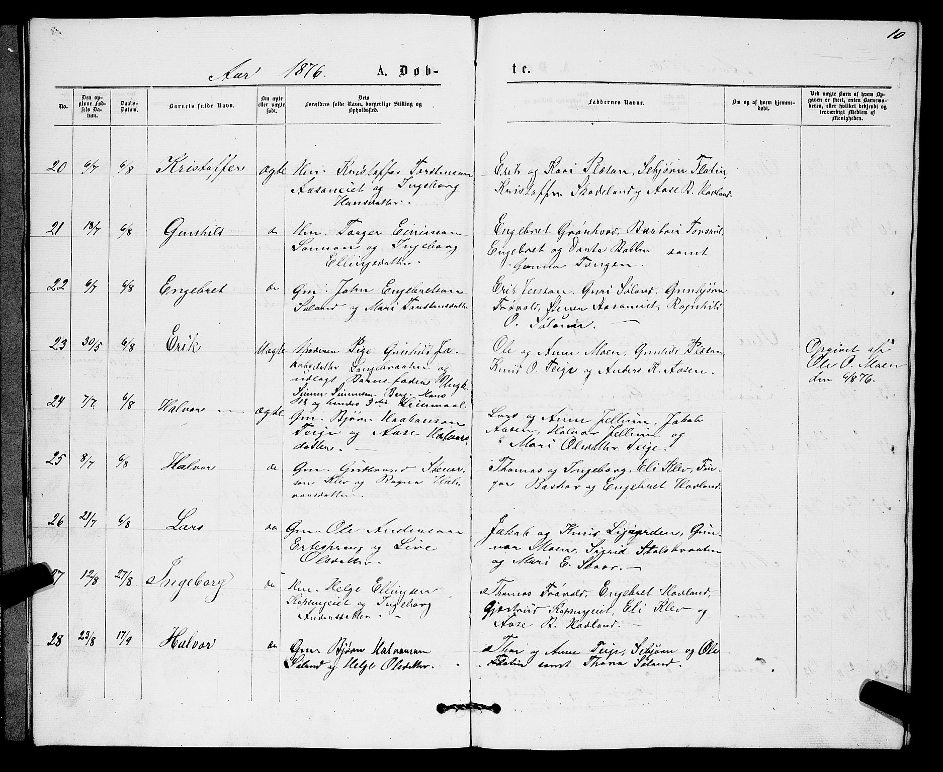Sigdal kirkebøker, AV/SAKO-A-245/G/Gb/L0002: Parish register (copy) no. II 2, 1875-1900, p. 10