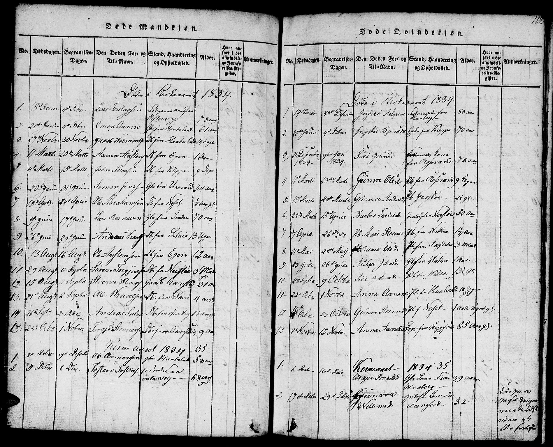 Hægebostad sokneprestkontor, SAK/1111-0024/F/Fb/Fbb/L0001: Parish register (copy) no. B 1, 1816-1850, p. 112