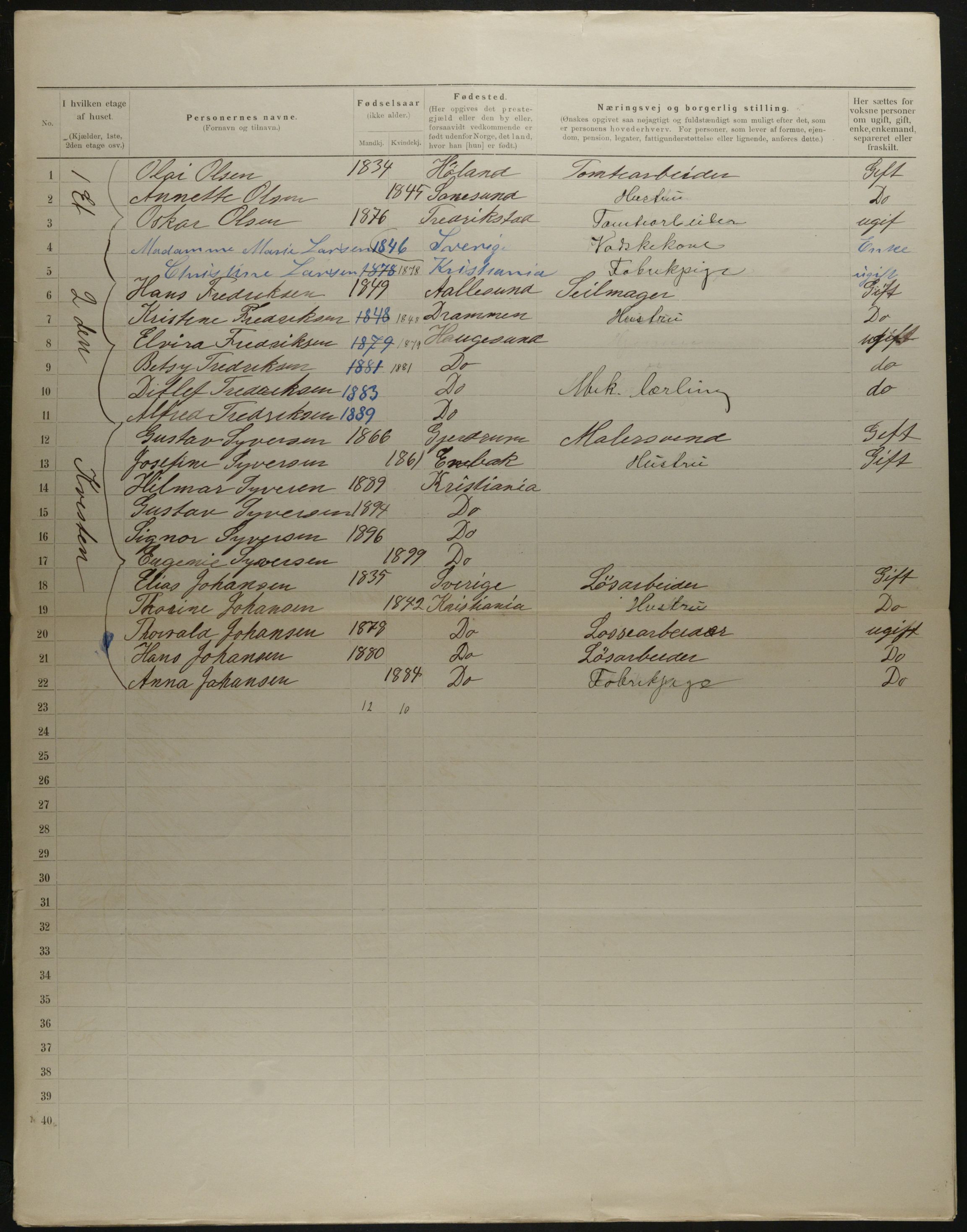 OBA, Municipal Census 1901 for Kristiania, 1901, p. 12717