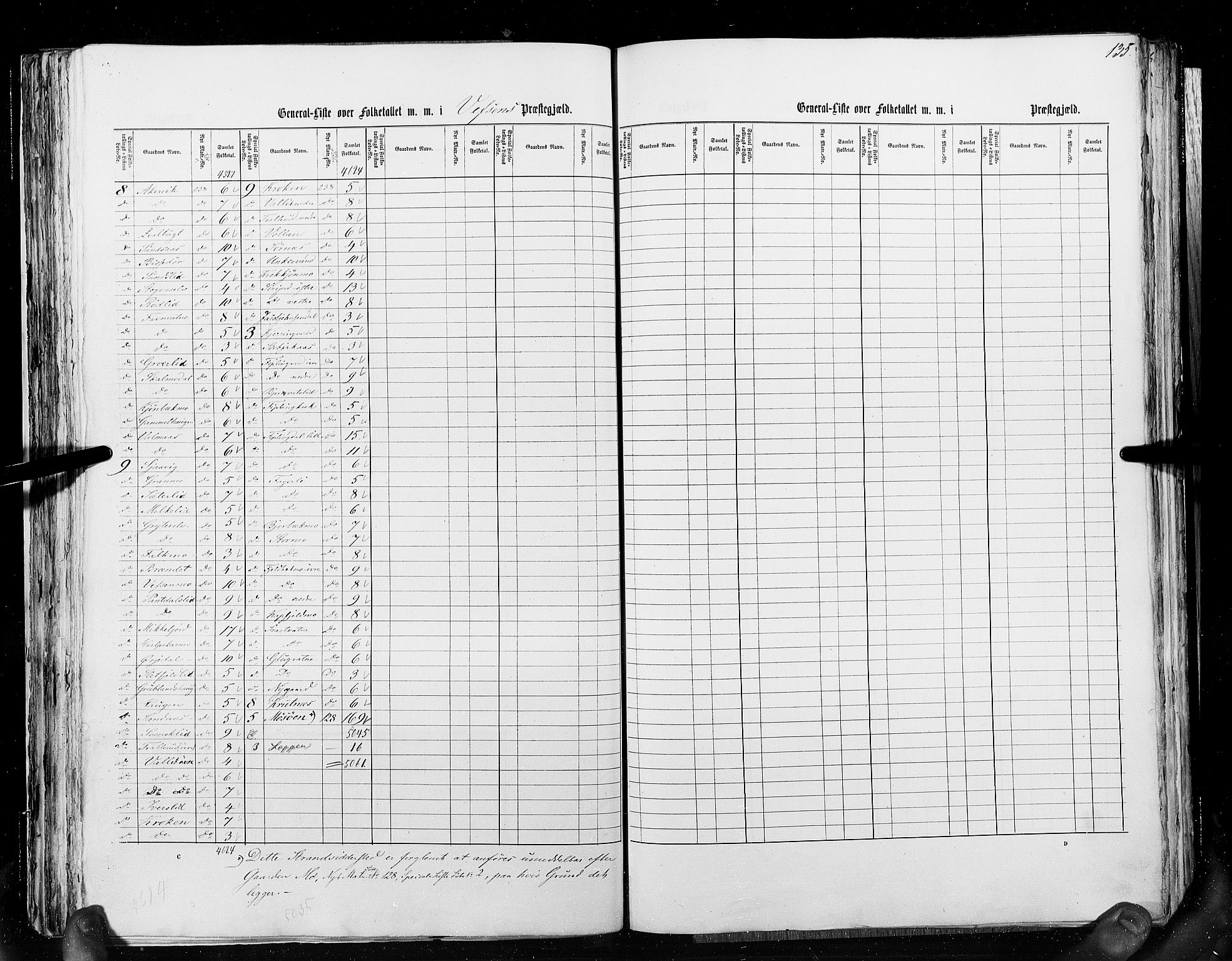 RA, Census 1855, vol. 6A: Nordre Trondhjem amt og Nordland amt, 1855, p. 135