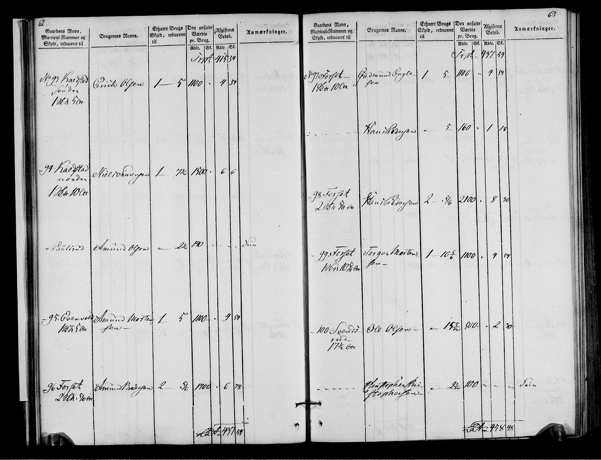 Rentekammeret inntil 1814, Realistisk ordnet avdeling, AV/RA-EA-4070/N/Ne/Nea/L0040: Gudbrandsdalen fogderi. Oppebørselsregister, 1803-1804, p. 36