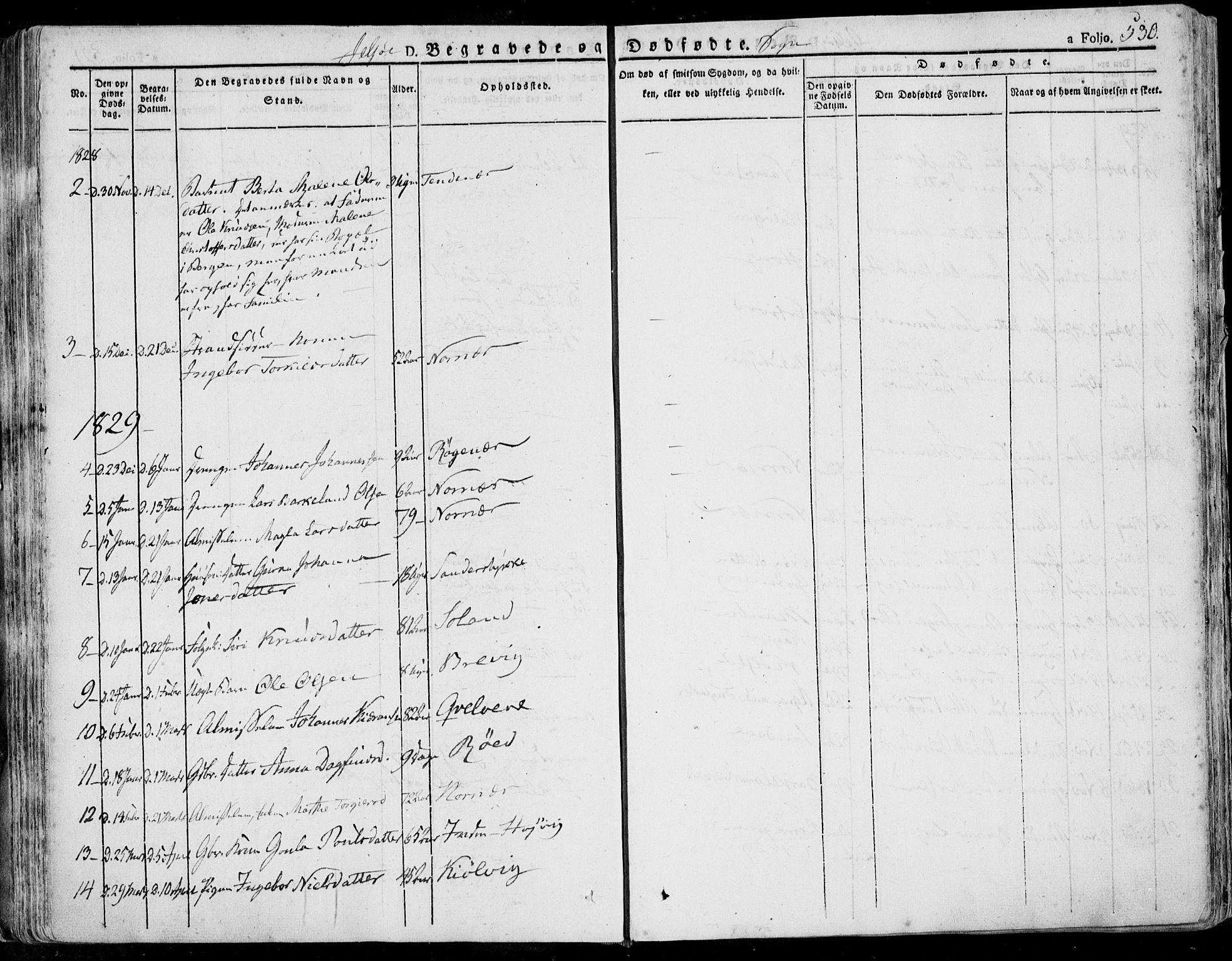 Jelsa sokneprestkontor, SAST/A-101842/01/IV: Parish register (official) no. A 6.2, 1828-1853, p. 530