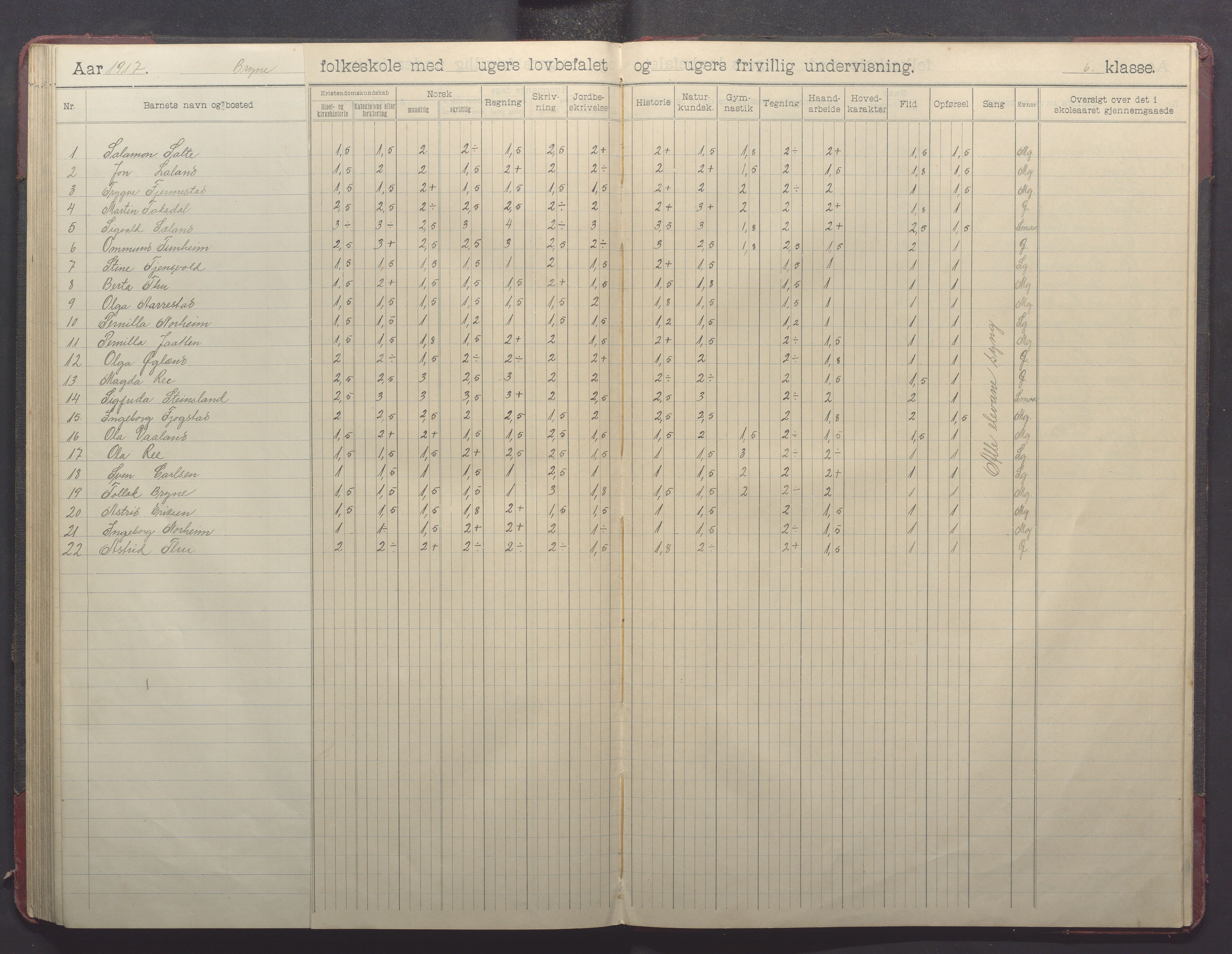 Time kommune - Bryne skule, IKAR/K-100797/H/L0002: Skoleprotokoll, 1902-1917, p. 96