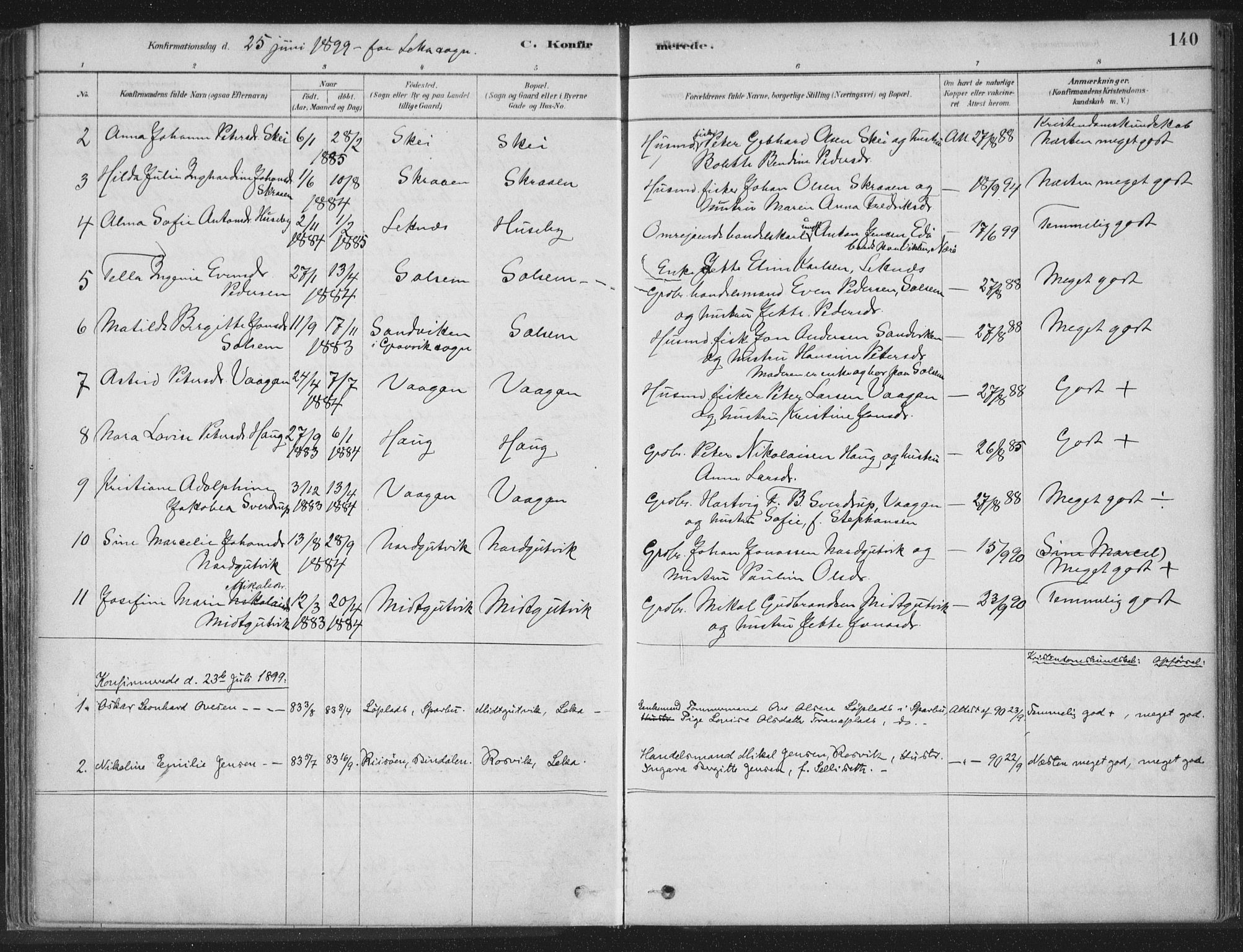 Ministerialprotokoller, klokkerbøker og fødselsregistre - Nord-Trøndelag, SAT/A-1458/788/L0697: Parish register (official) no. 788A04, 1878-1902, p. 140