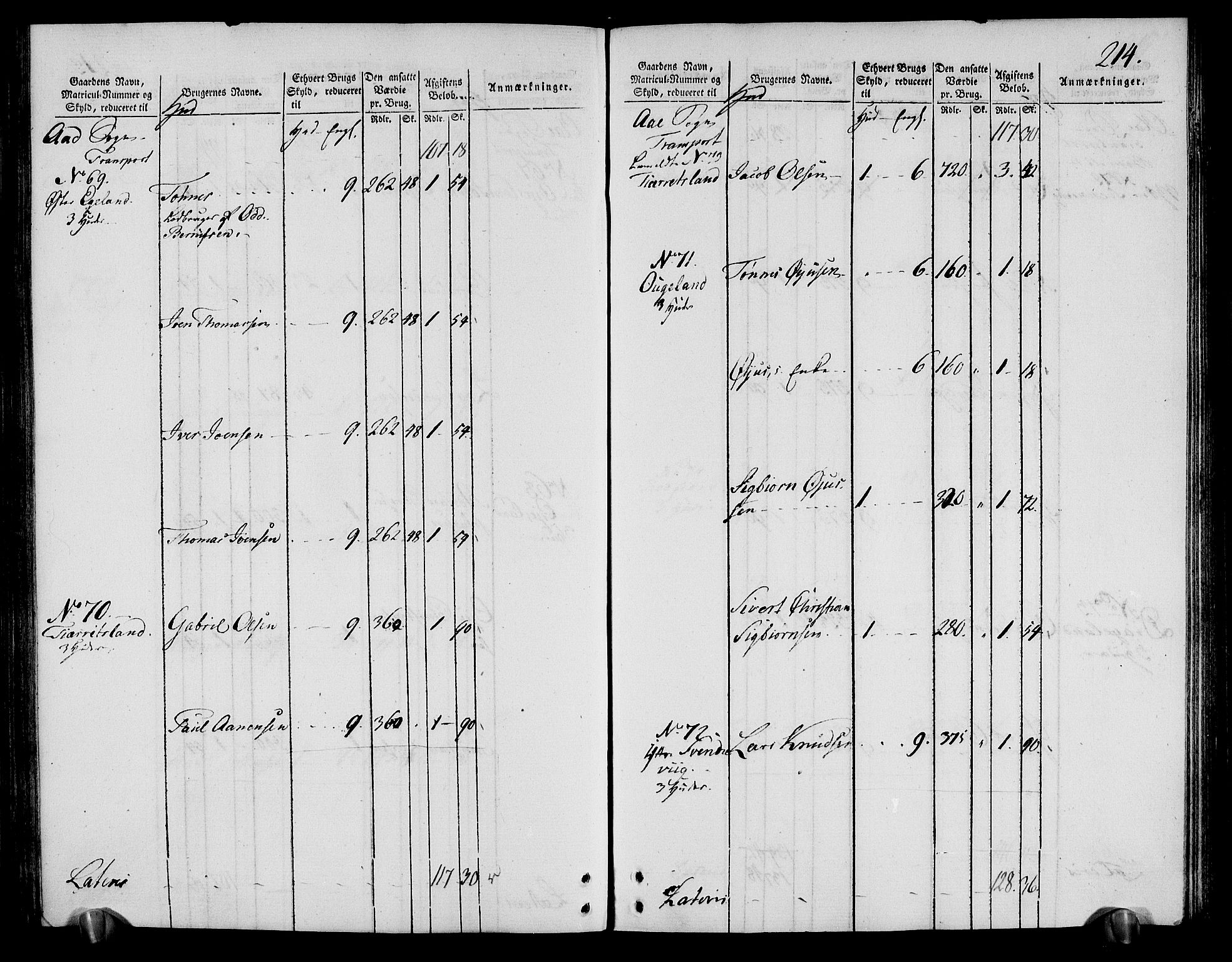 Rentekammeret inntil 1814, Realistisk ordnet avdeling, AV/RA-EA-4070/N/Ne/Nea/L0095: Lista fogderi. Oppebørselsregister, 1803-1804, p. 220