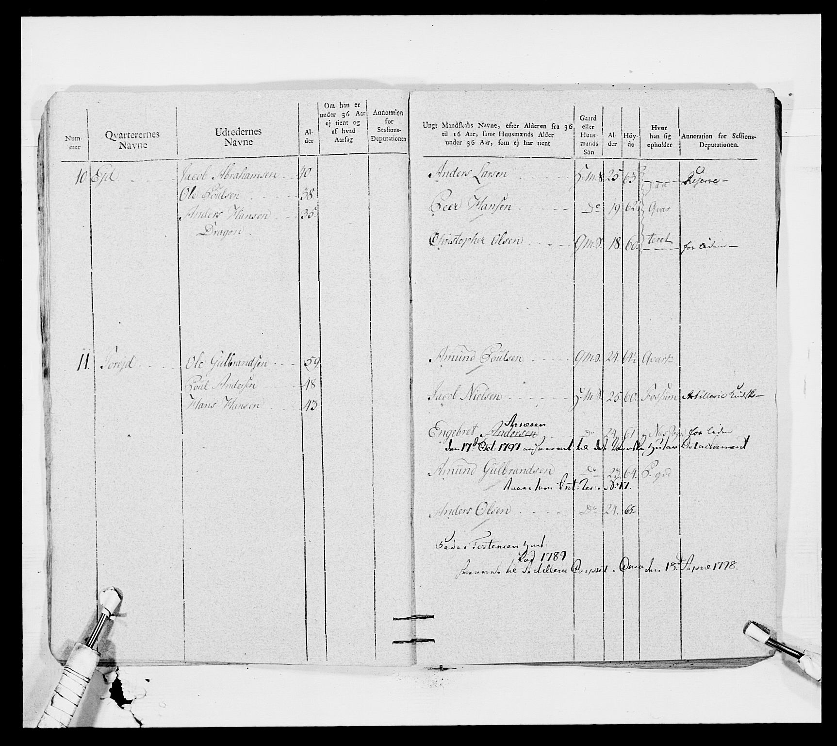 Generalitets- og kommissariatskollegiet, Det kongelige norske kommissariatskollegium, AV/RA-EA-5420/E/Eh/L0010: Smålenske dragonregiment, 1786-1795, p. 357