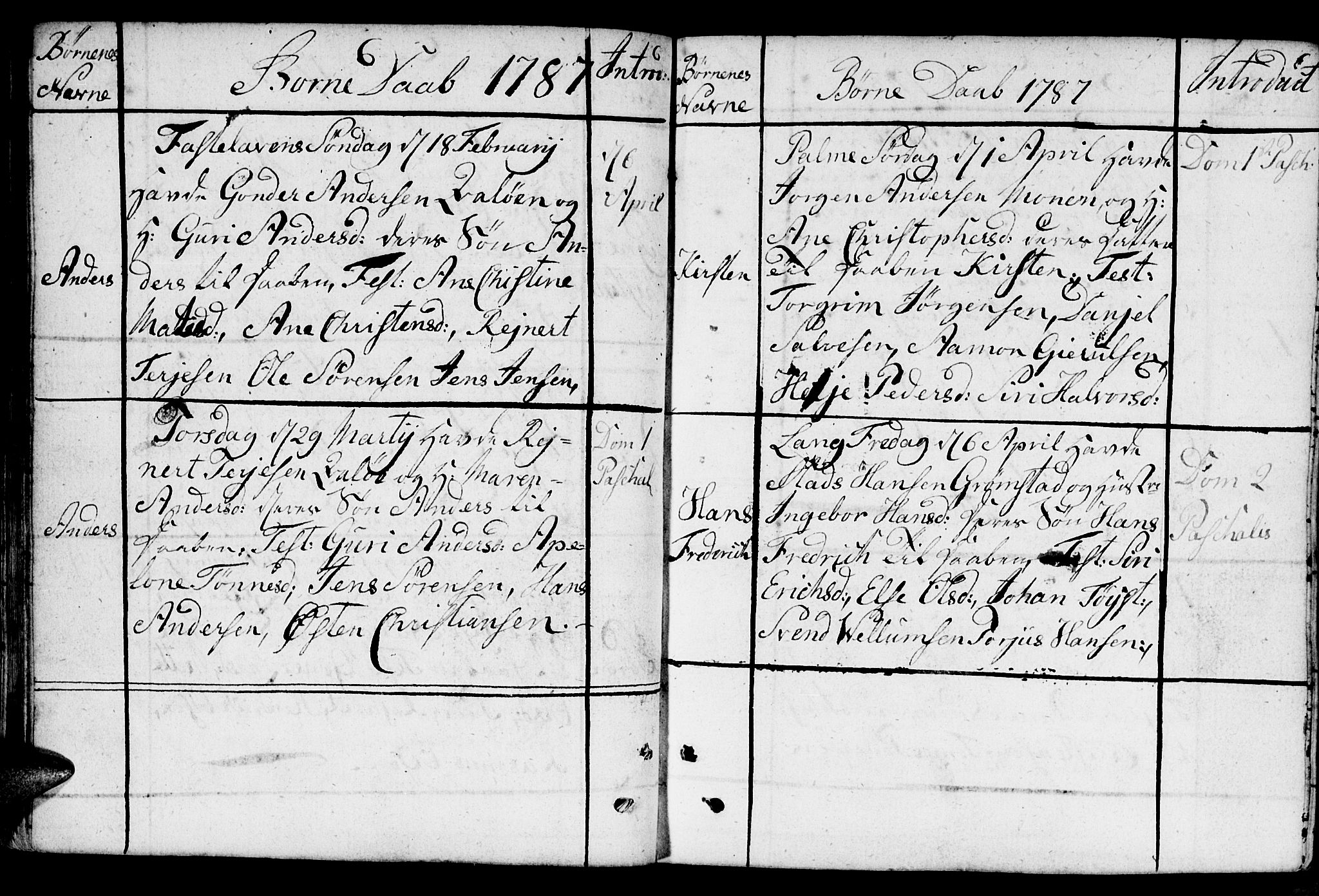 Fjære sokneprestkontor, SAK/1111-0011/F/Fb/L0005: Parish register (copy) no. B 5, 1785-1803, p. 34