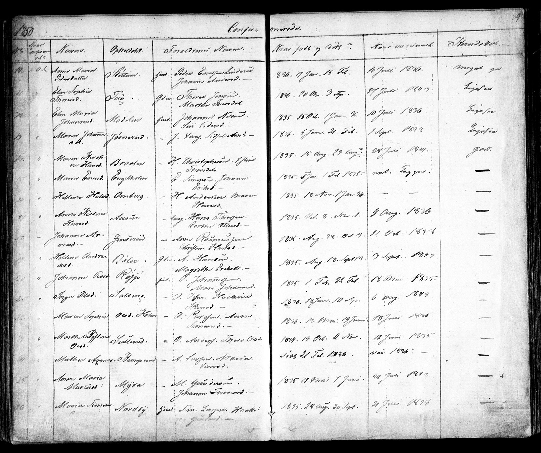 Enebakk prestekontor Kirkebøker, AV/SAO-A-10171c/F/Fa/L0010: Parish register (official) no. I 10, 1829-1876, p. 89