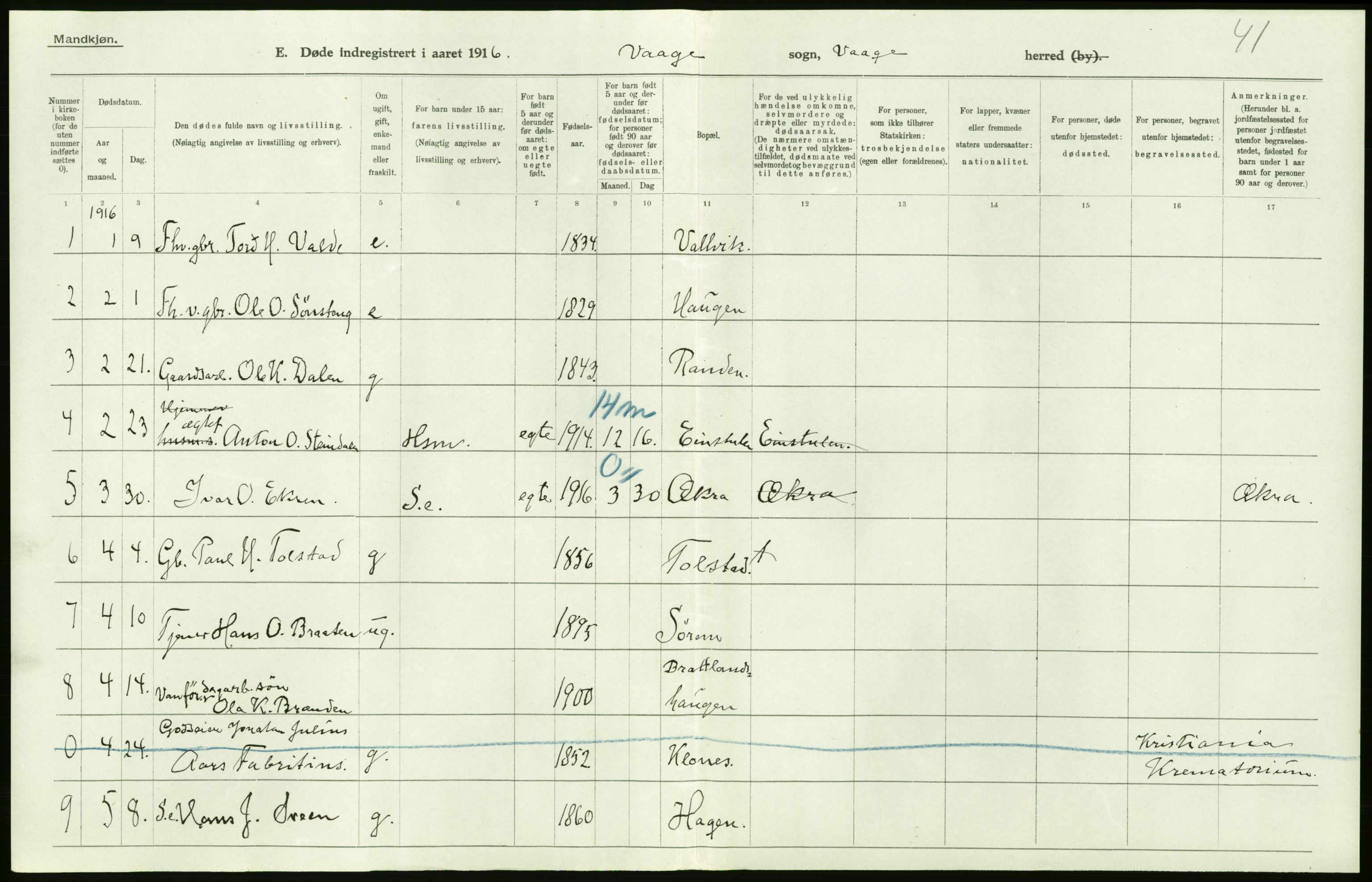 Statistisk sentralbyrå, Sosiodemografiske emner, Befolkning, AV/RA-S-2228/D/Df/Dfb/Dfbf/L0016: Kristians amt: Døde. Bygder og byer., 1916, p. 26