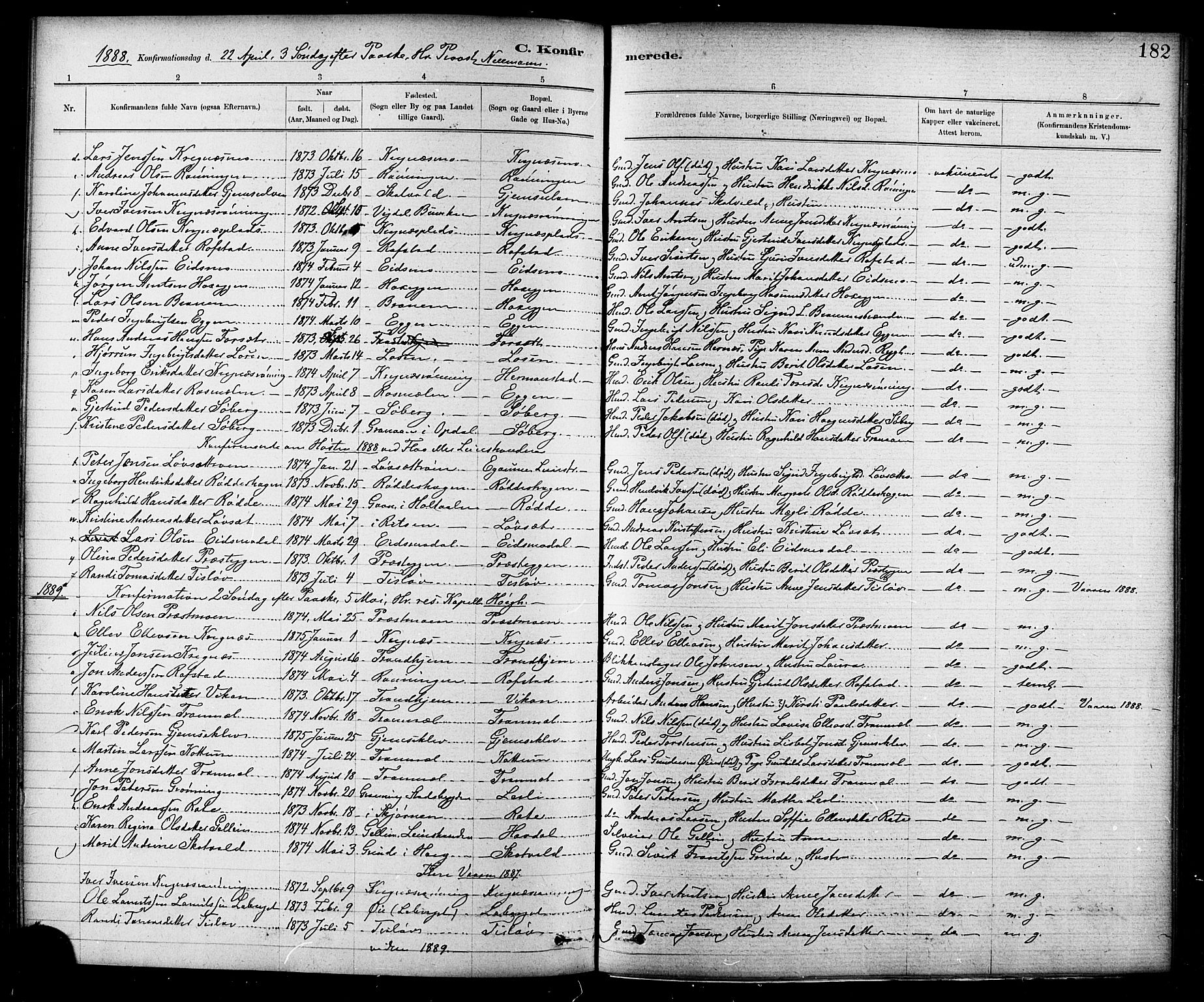 Ministerialprotokoller, klokkerbøker og fødselsregistre - Sør-Trøndelag, SAT/A-1456/691/L1094: Parish register (copy) no. 691C05, 1879-1911, p. 182