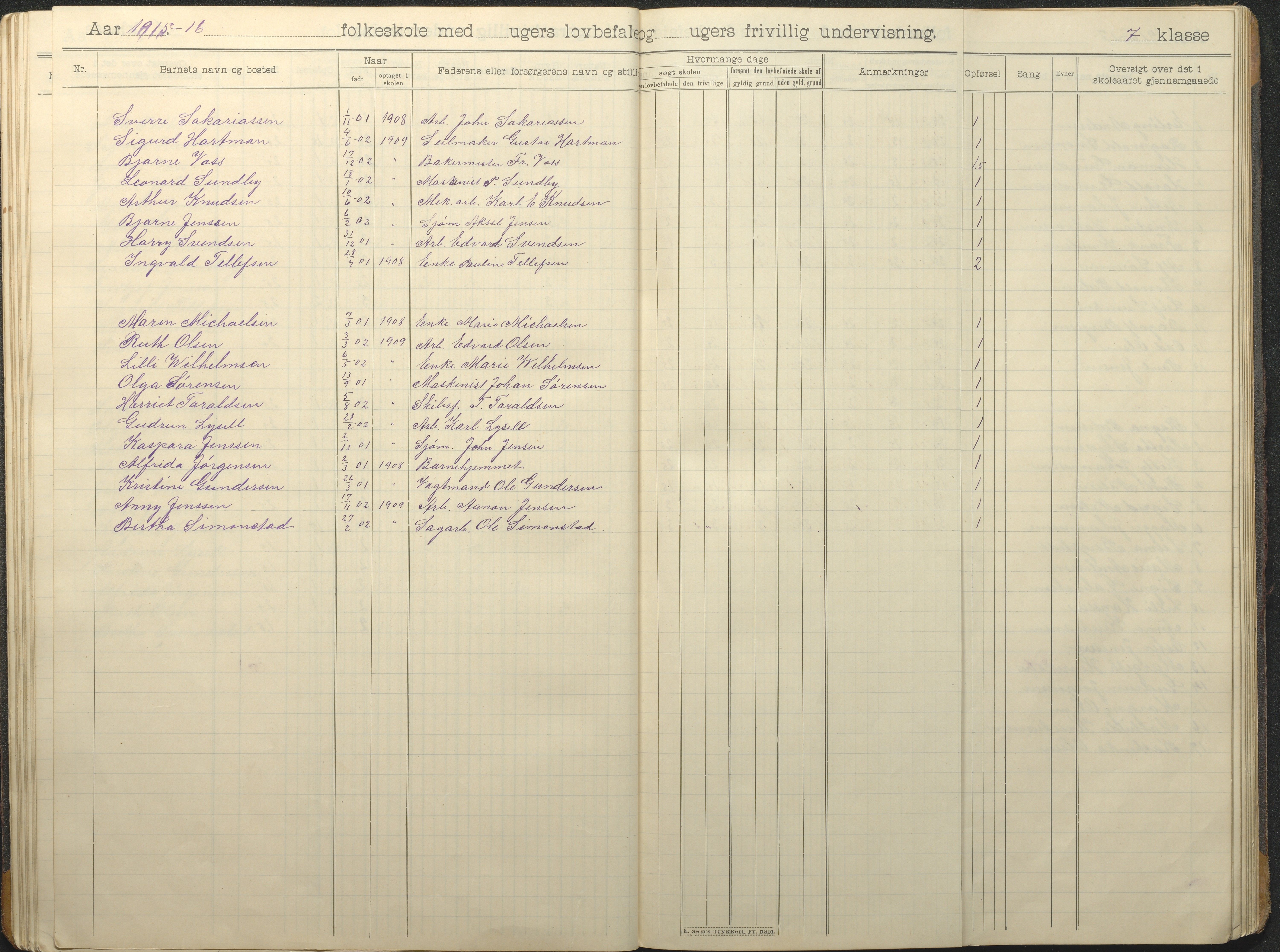 Hisøy kommune frem til 1991, AAKS/KA0922-PK/32/L0016: Skoleprotokoll, 1906-1939