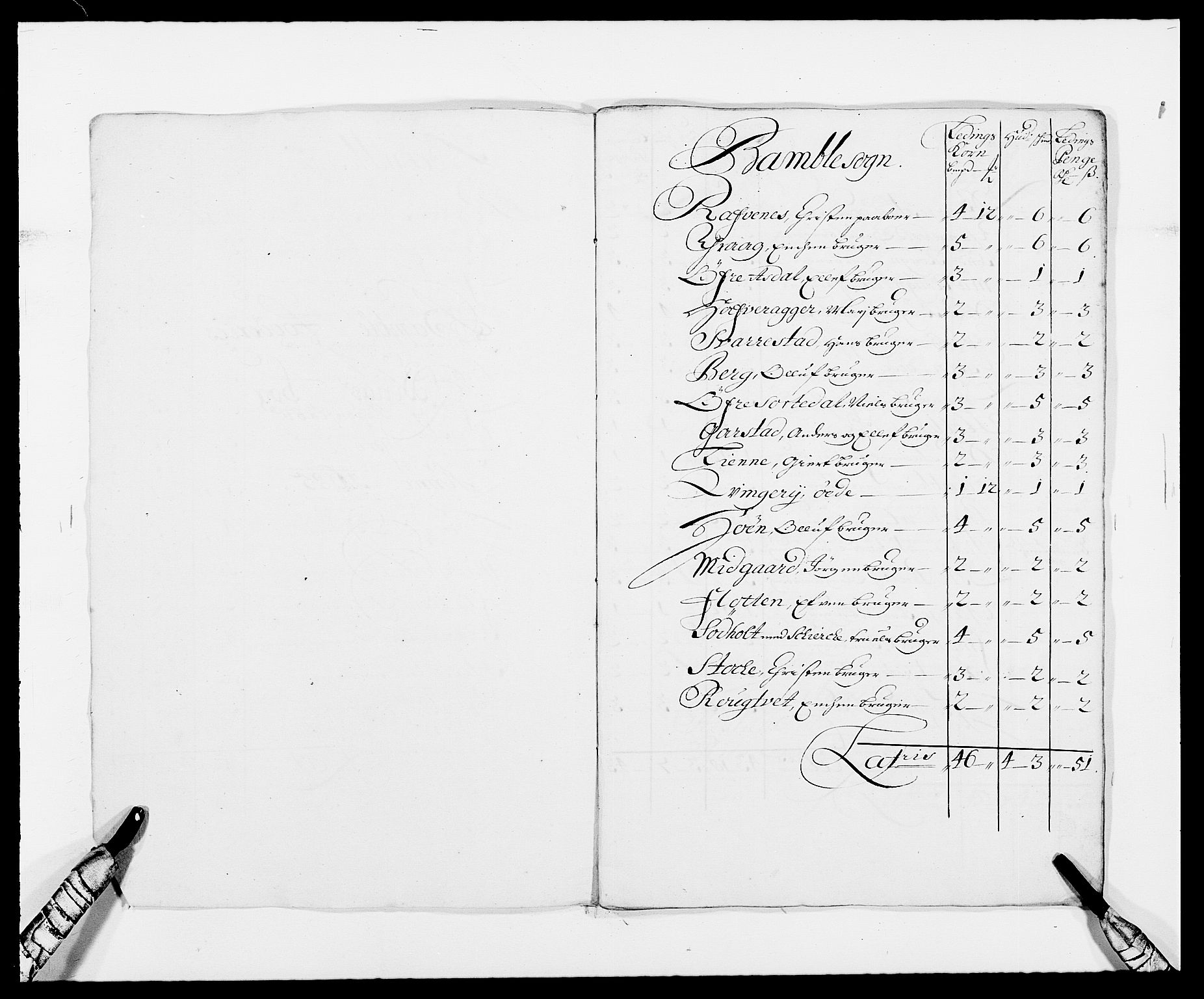 Rentekammeret inntil 1814, Reviderte regnskaper, Fogderegnskap, RA/EA-4092/R34/L2048: Fogderegnskap Bamble, 1685-1687, p. 41