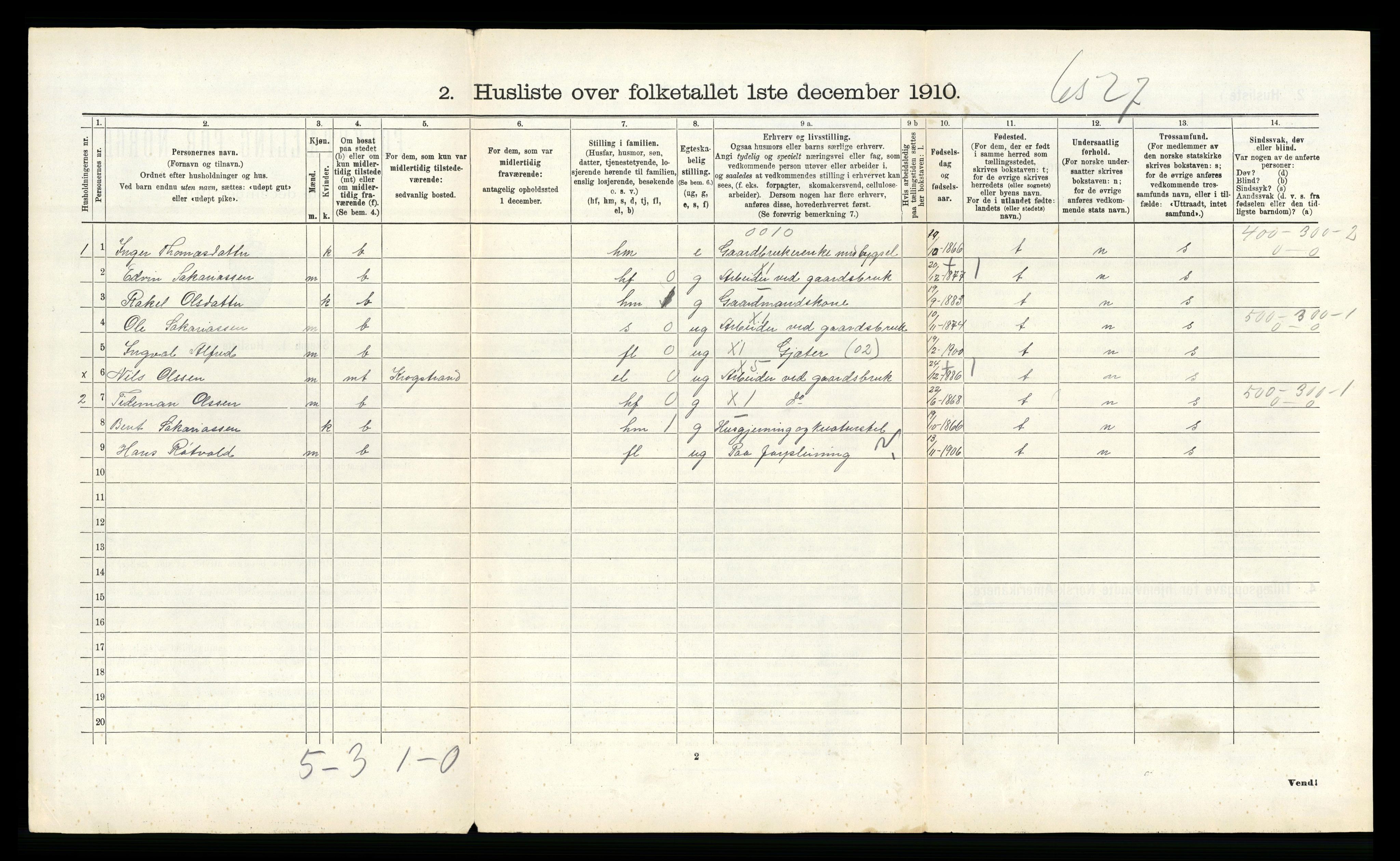 RA, 1910 census for Mo, 1910, p. 1142