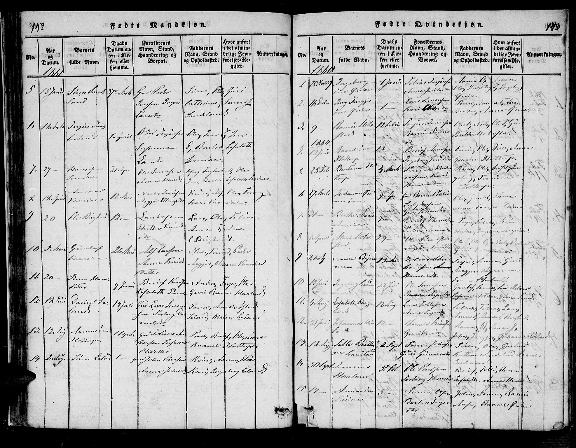 Bjelland sokneprestkontor, SAK/1111-0005/F/Fa/Fac/L0001: Parish register (official) no. A 1, 1815-1866, p. 142-143
