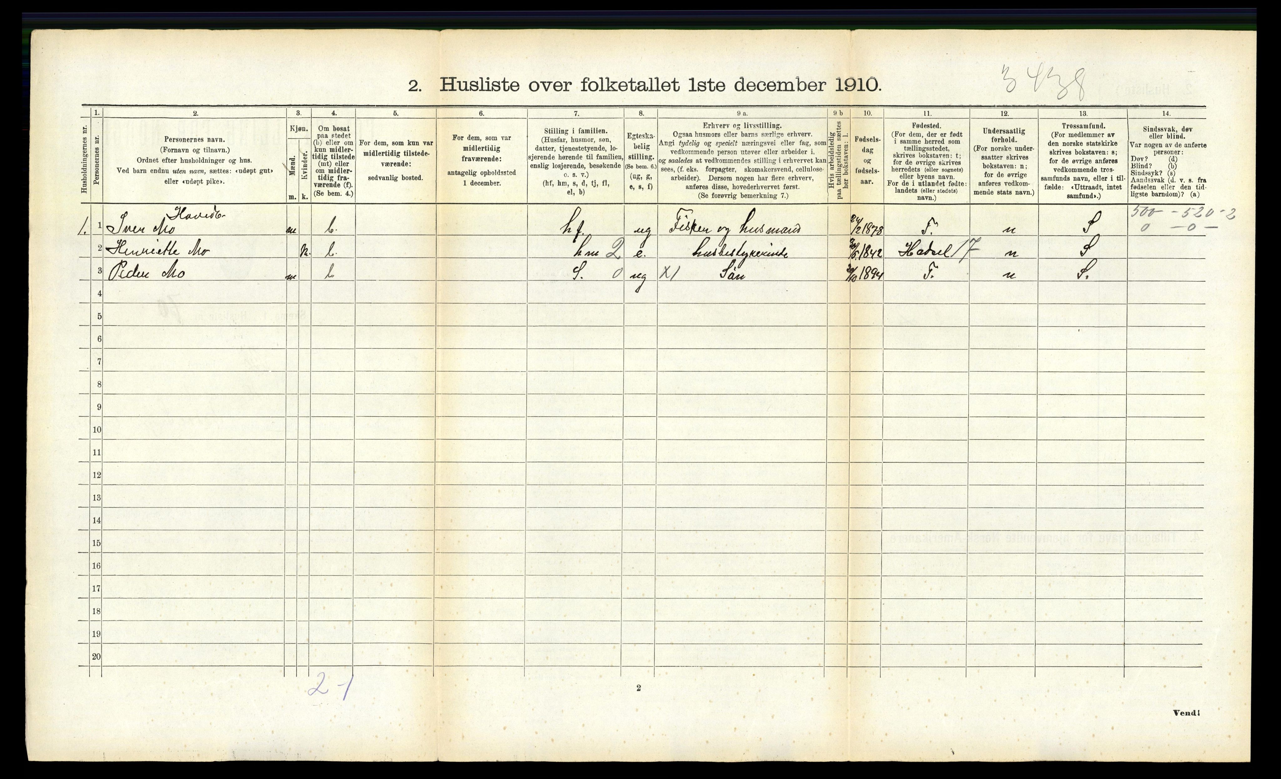 RA, 1910 census for Bø, 1910, p. 448