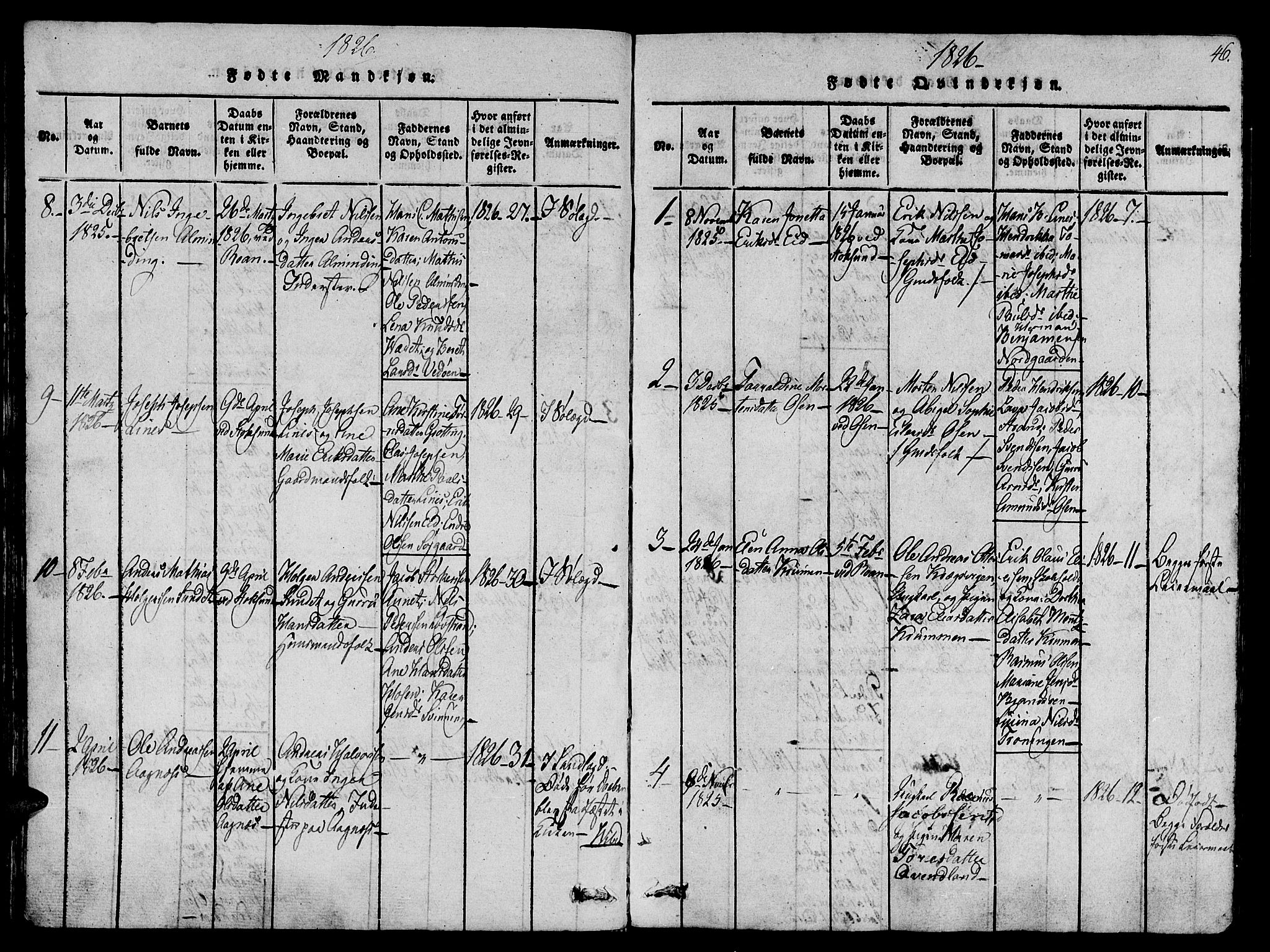 Ministerialprotokoller, klokkerbøker og fødselsregistre - Sør-Trøndelag, SAT/A-1456/657/L0702: Parish register (official) no. 657A03, 1818-1831, p. 46