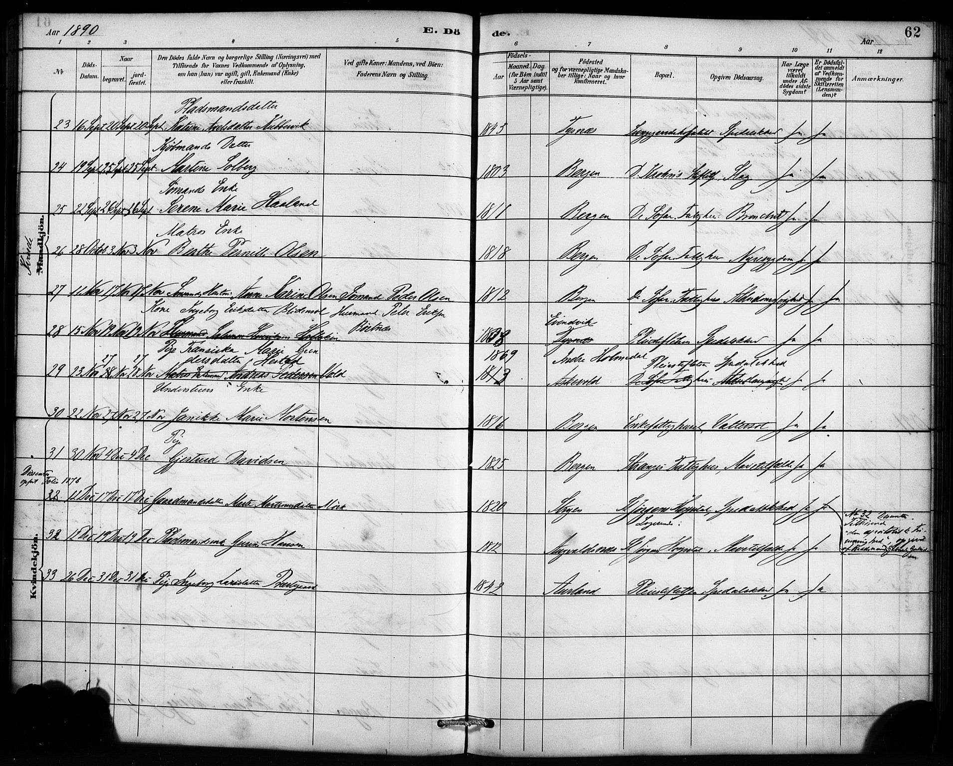 St. Jørgens hospital og Årstad sokneprestembete, AV/SAB-A-99934: Parish register (official) no. A 13, 1886-1906, p. 62