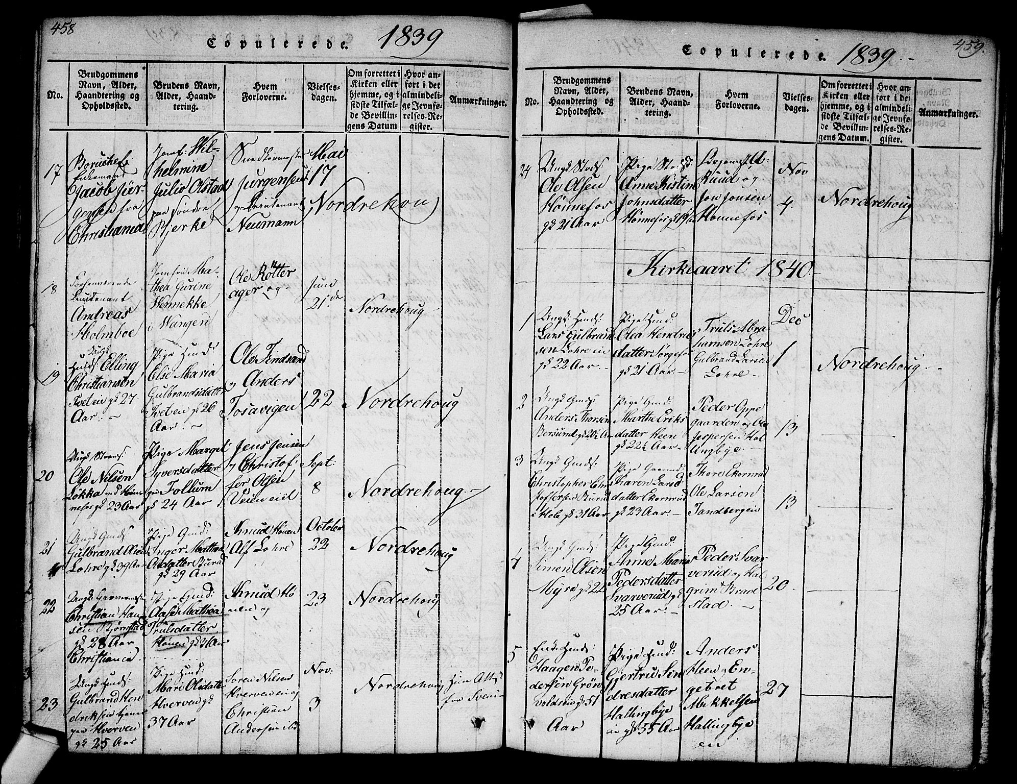Norderhov kirkebøker, SAKO/A-237/G/Ga/L0003: Parish register (copy) no. I 3 /1, 1814-1876, p. 458-459