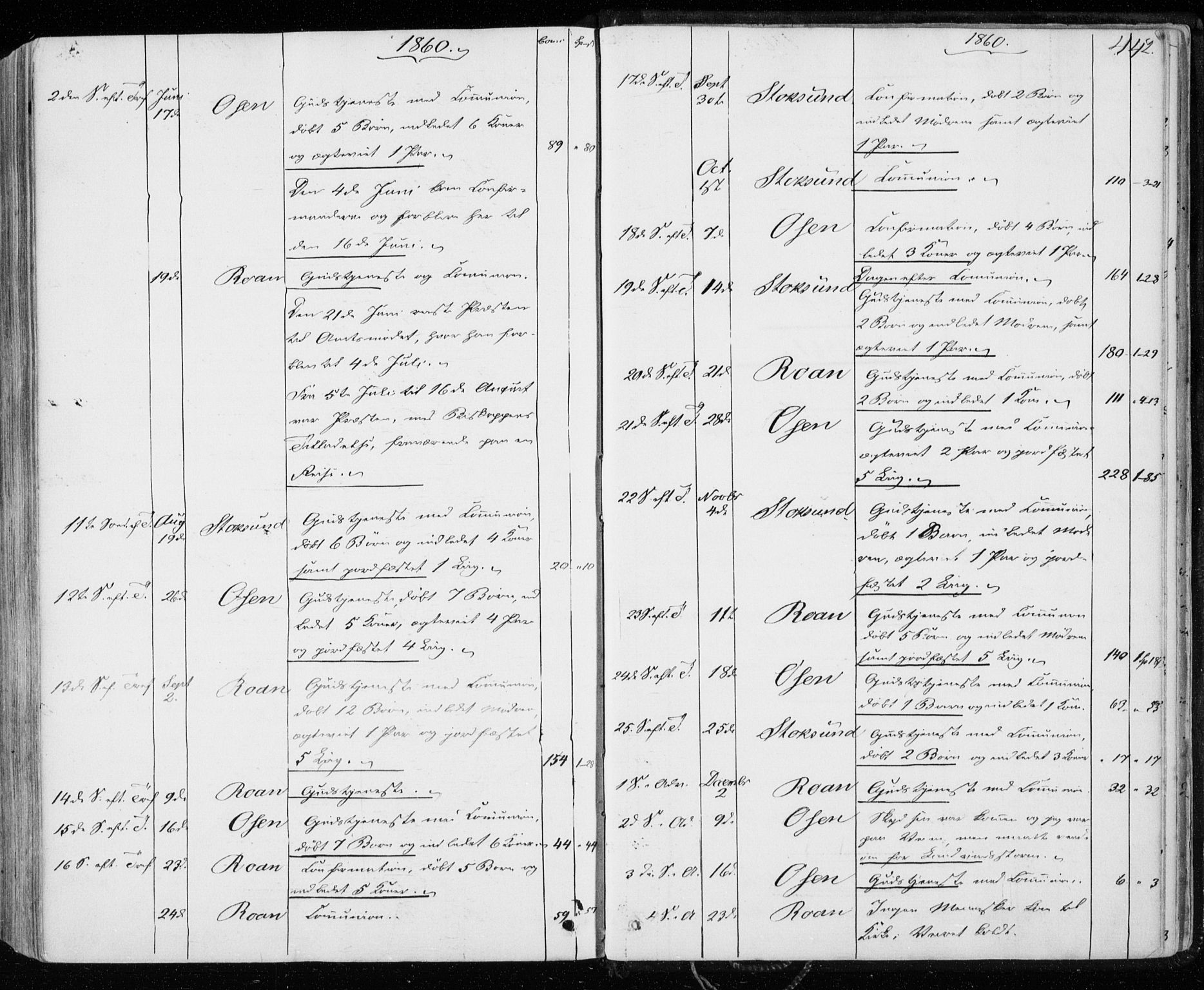 Ministerialprotokoller, klokkerbøker og fødselsregistre - Sør-Trøndelag, SAT/A-1456/657/L0705: Parish register (official) no. 657A06, 1858-1867, p. 442