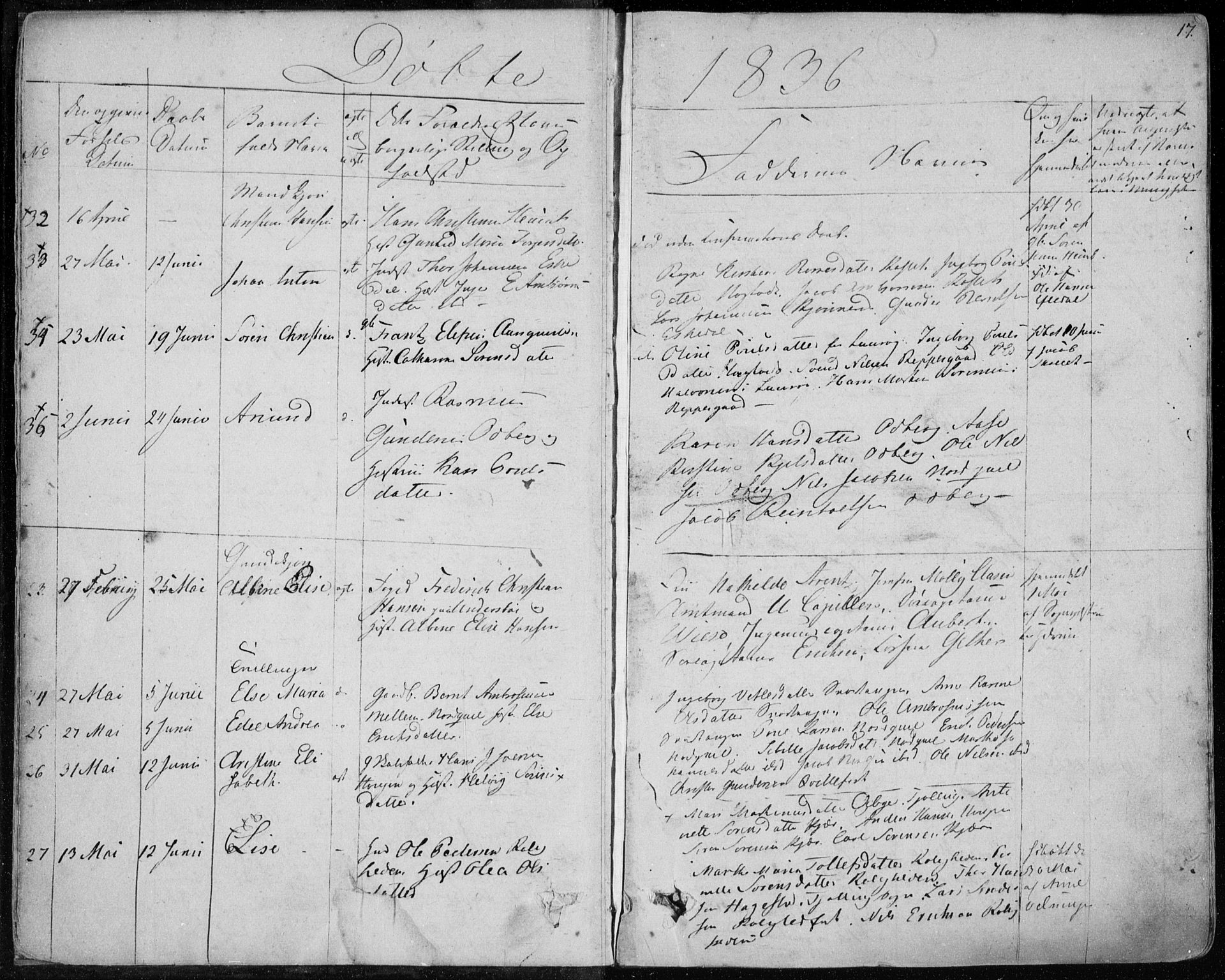 Hedrum kirkebøker, AV/SAKO-A-344/F/Fa/L0005: Parish register (official) no. I 5, 1835-1848, p. 17