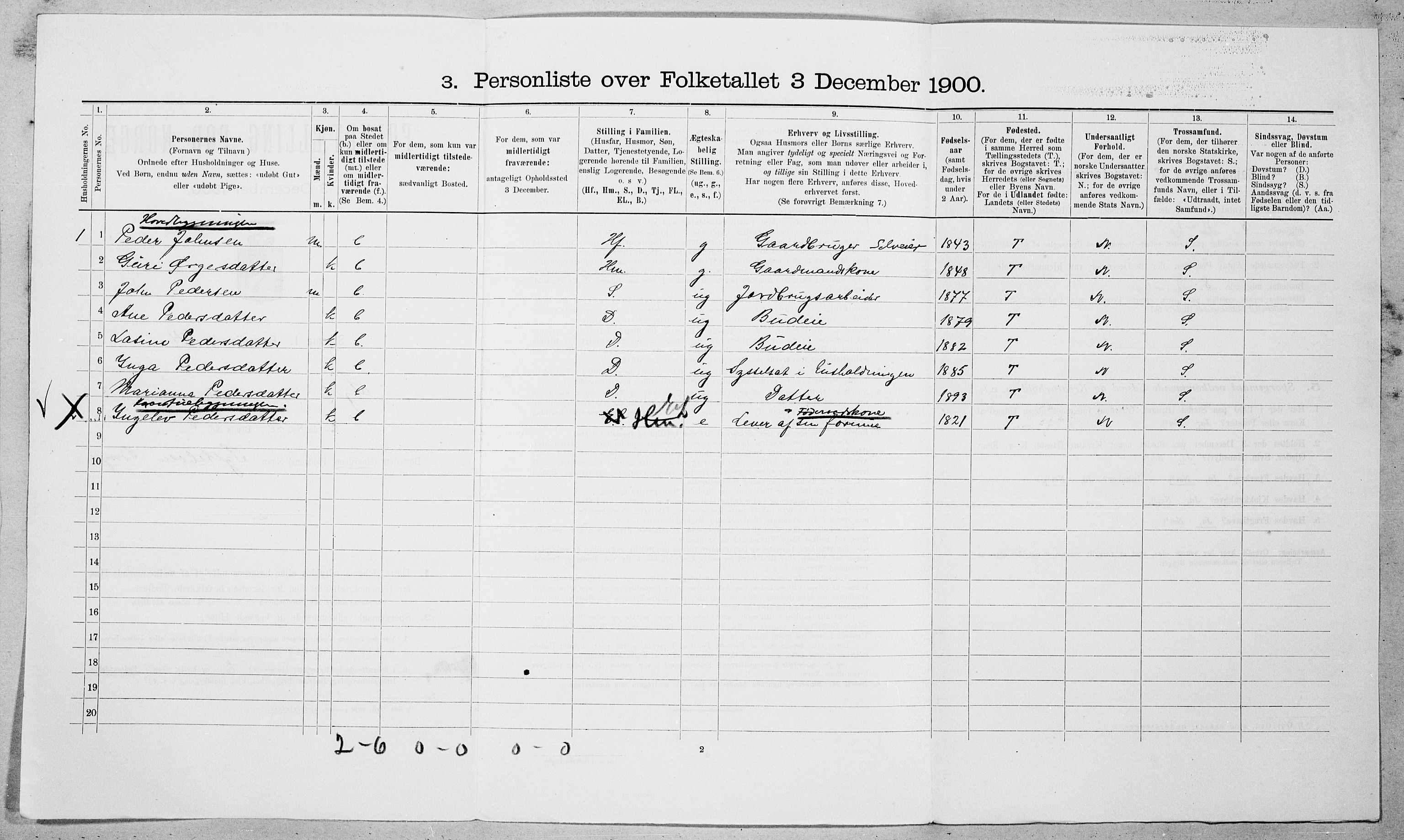 SAT, 1900 census for Sylte, 1900, p. 353