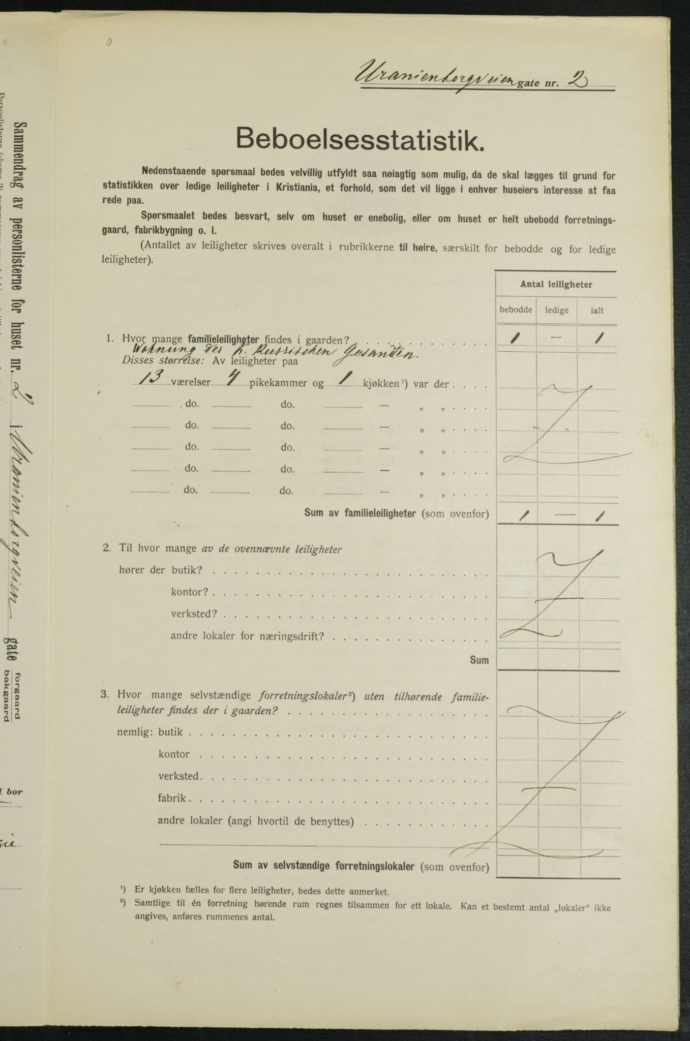 OBA, Municipal Census 1913 for Kristiania, 1913, p. 120281