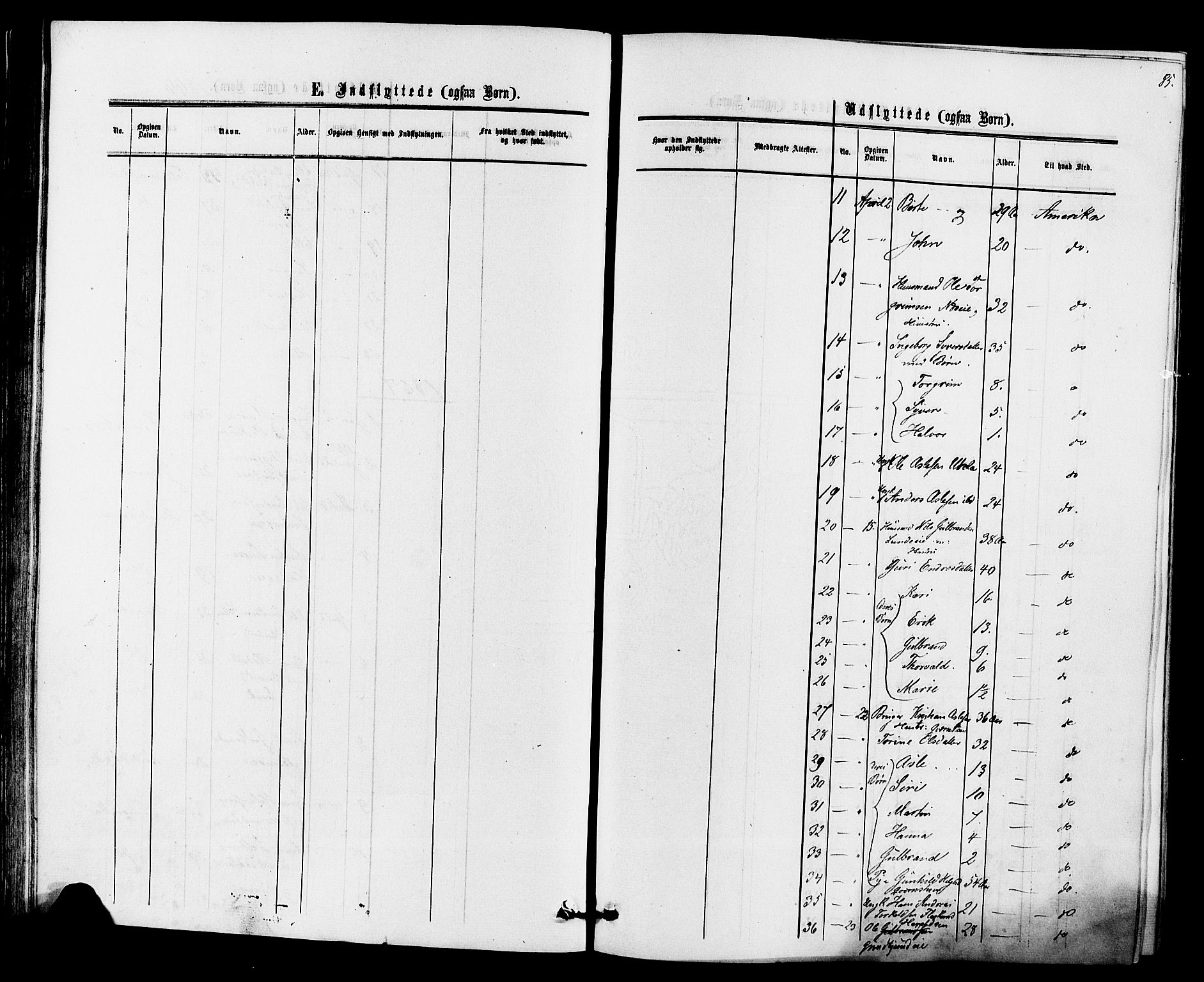 Ådal kirkebøker, AV/SAKO-A-248/F/Fa/L0002: Parish register (official) no. I 2, 1857-1883, p. 85