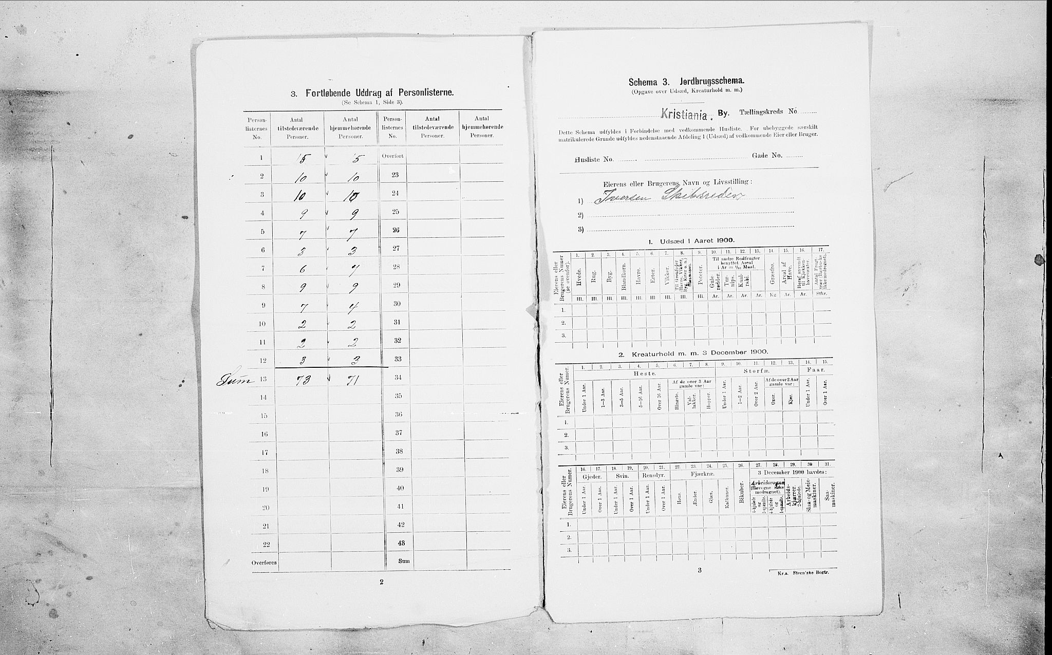 SAO, 1900 census for Kristiania, 1900, p. 82431