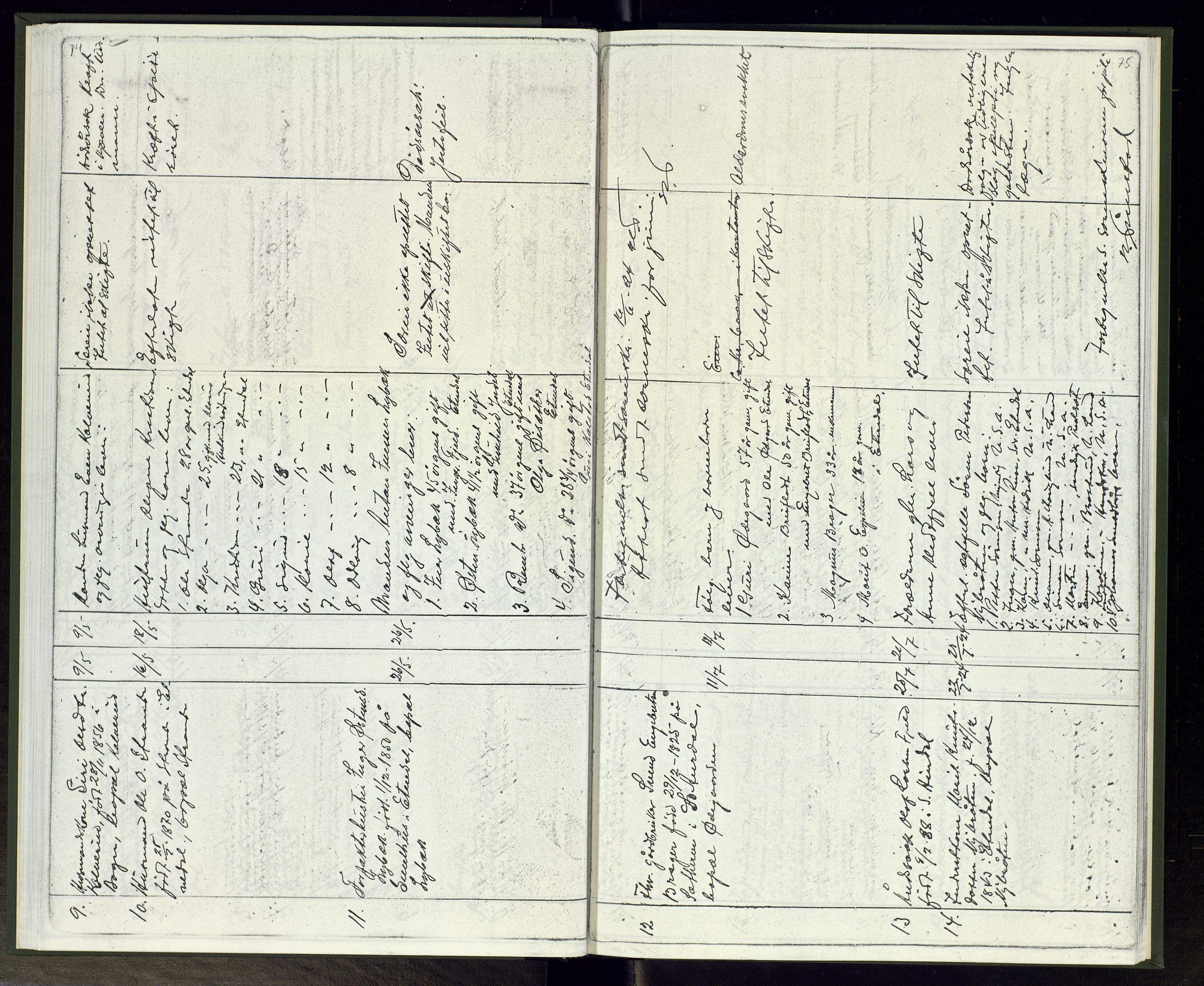 Etnedal lensmannskontor, AV/SAH-LOE-016/H/Ha/L0002: Dødsfallsprotokoll, 1901-1938, p. 74-75