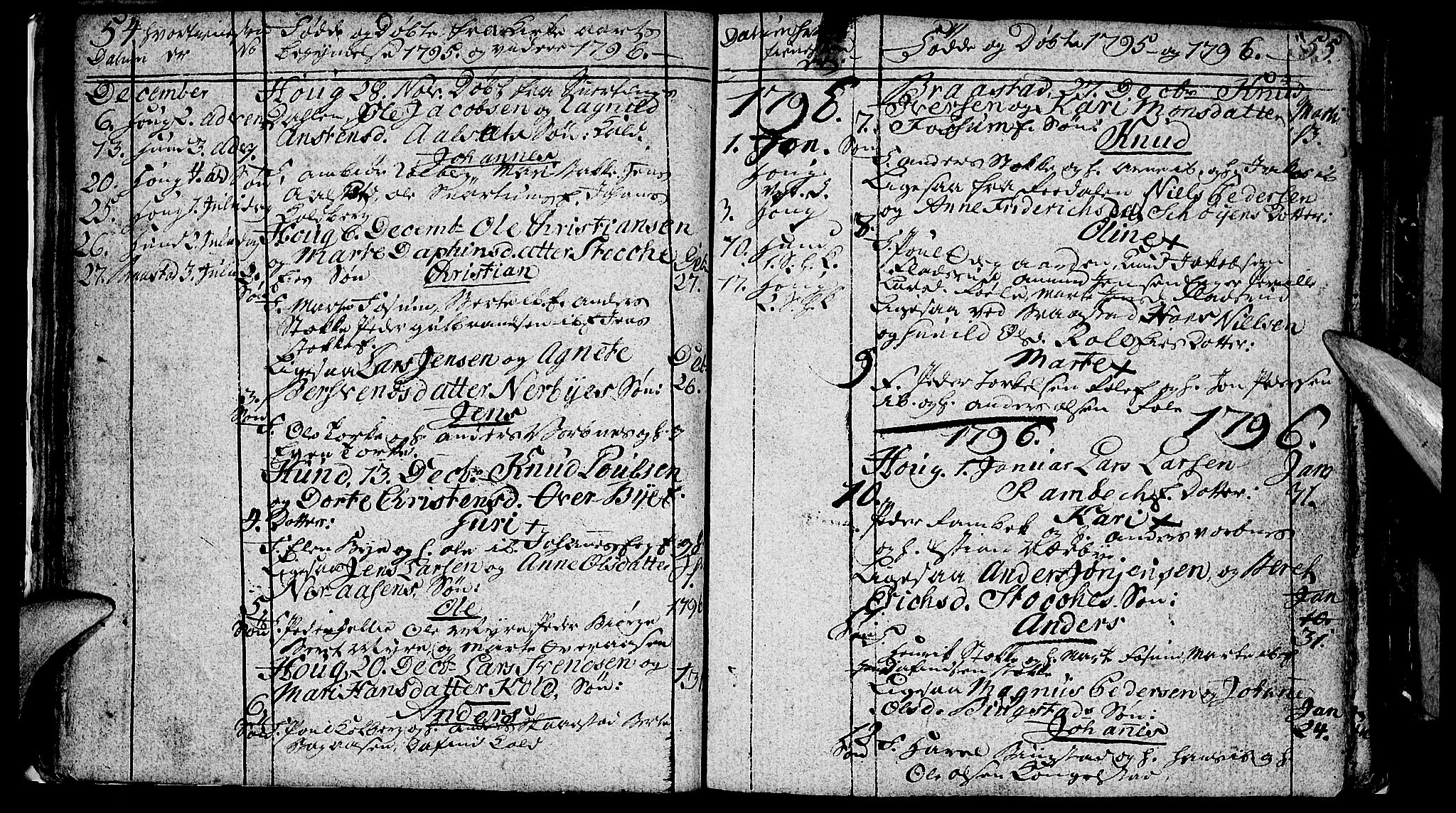 Vardal prestekontor, SAH/PREST-100/H/Ha/Hab/L0002: Parish register (copy) no. 2, 1790-1803, p. 54-55