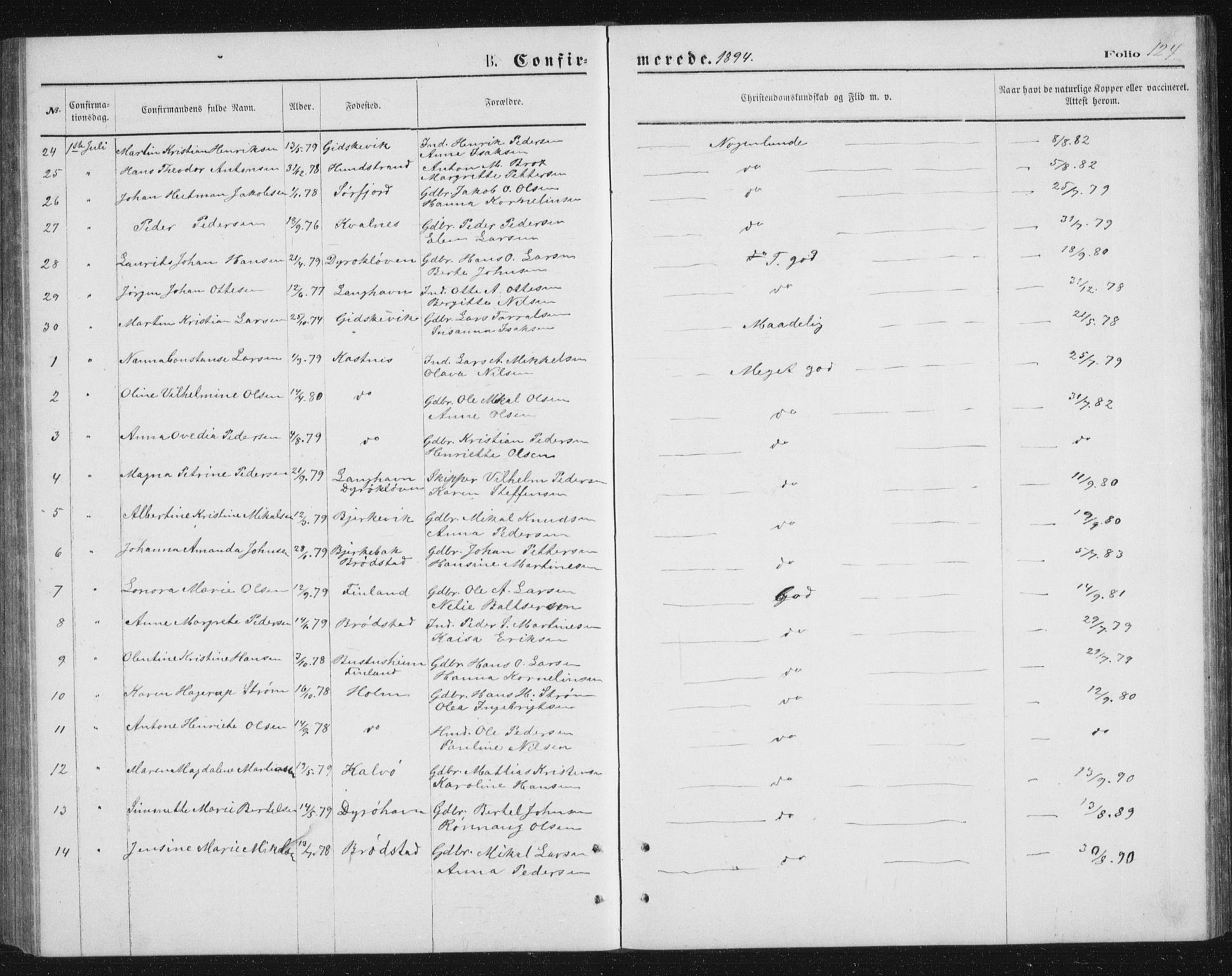 Tranøy sokneprestkontor, AV/SATØ-S-1313/I/Ia/Iab/L0013klokker: Parish register (copy) no. 13, 1874-1896, p. 124