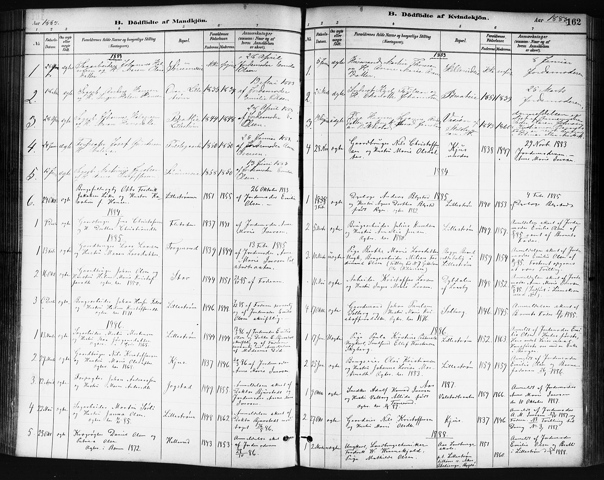Skedsmo prestekontor Kirkebøker, SAO/A-10033a/G/Ga/L0004: Parish register (copy) no. I 4, 1883-1895, p. 162
